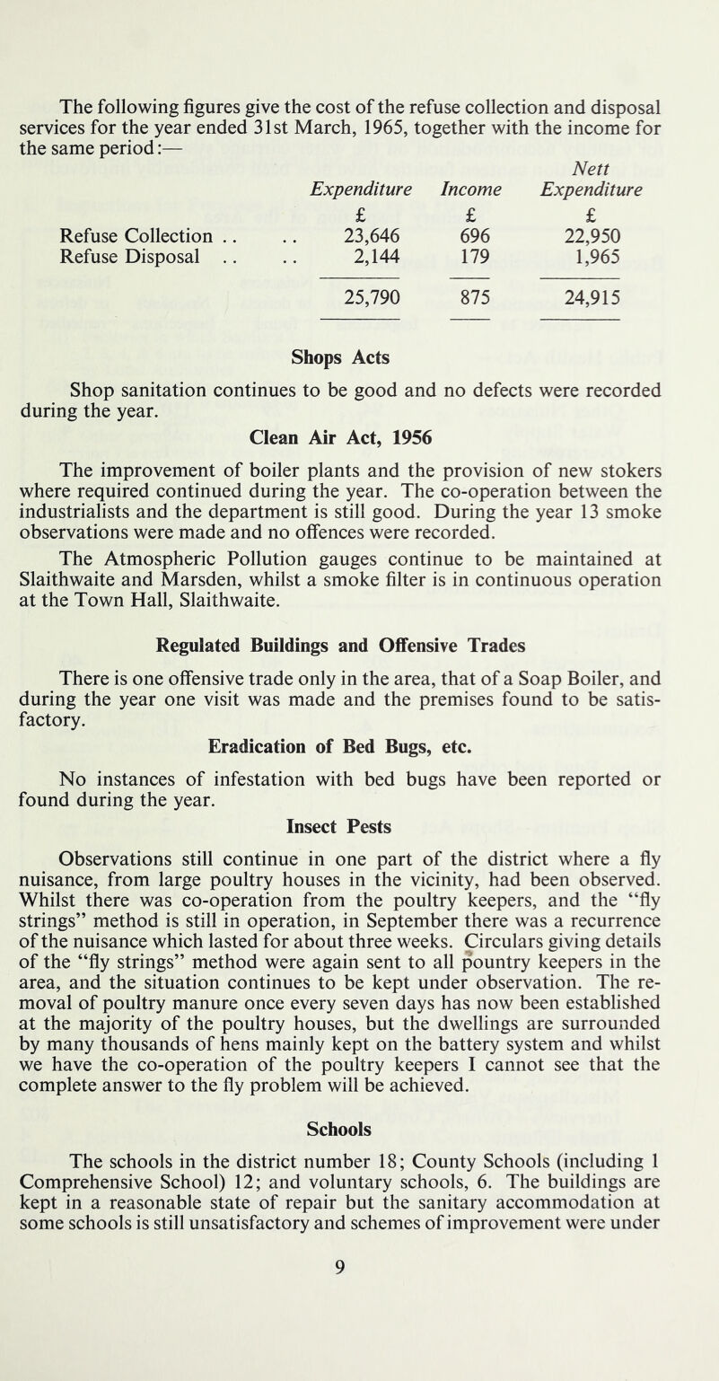 The following figures give the cost of the refuse collection and disposal services for the year ended 31st March, 1965, together with the income for the same period:— Expenditure Income Nett Expenditure £ £ £ Refuse Collection .. 23,646 696 22,950 Refuse Disposal .. 2,144 179 1,965 25,790 875 24,915 Shops Acts Shop sanitation continues to be good and no defects were recorded during the year. Clean Air Act, 1956 The improvement of boiler plants and the provision of new stokers where required continued during the year. The co-operation between the industrialists and the department is still good. During the year 13 smoke observations were made and no offences were recorded. The Atmospheric Pollution gauges continue to be maintained at Slaithwaite and Marsden, whilst a smoke filter is in continuous operation at the Town Hall, Slaithwaite. Regulated Buildings and Offensive Trades There is one offensive trade only in the area, that of a Soap Boiler, and during the year one visit was made and the premises found to be satis- factory. Eradication of Bed Bugs, etc. No instances of infestation with bed bugs have been reported or found during the year. Insect Pests Observations still continue in one part of the district where a fly nuisance, from large poultry houses in the vicinity, had been observed. Whilst there was co-operation from the poultry keepers, and the “fly strings” method is still in operation, in September there was a recurrence of the nuisance which lasted for about three weeks. Circulars giving details of the “fly strings” method were again sent to all pountry keepers in the area, and the situation continues to be kept under observation. The re- moval of poultry manure once every seven days has now been established at the majority of the poultry houses, but the dwellings are surrounded by many thousands of hens mainly kept on the battery system and whilst we have the co-operation of the poultry keepers I cannot see that the complete answer to the fly problem will be achieved. Schools The schools in the district number 18; County Schools (including 1 Comprehensive School) 12; and voluntary schools, 6. The buildings are kept in a reasonable state of repair but the sanitary accommodation at some schools is still unsatisfactory and schemes of improvement were under