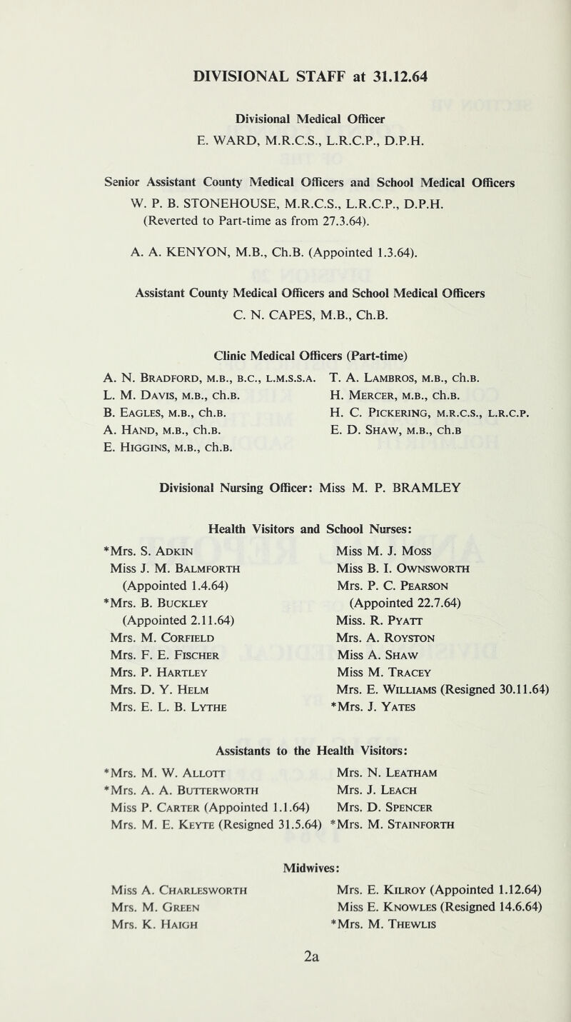 DIVISIONAL STAFF at 31.12.64 Divisional Medical Officer E. WARD, M.R.C.S., L.R.CR, D.P.H. Senior Assistant County Medical Officers and School Medical Officers W. P. B. STONEHOUSE, M.R.C.S., L.R.CP., D.P.H. (Reverted to Part-time as from 27.3.64). A. A. KENYON, M.B., Ch.B. (Appointed 1.3.64). Assistant County Medical Officers and School Medical Officers C. N. CAPES, M.B., Ch.B. Clinic Medical Officers (Part-time) A. N. Bradford, m.b., b.c., l.m.s.s.a. L. M. Davis, m.b., ch.B. B. Eagles, m.b., ch.B. A. Hand, m.b., ch.B. E. Higgins, m.b., ch.B. T. A. Lambros, m.b., ch.B. H. Mercer, m.b., ch.B. H. C. Pickering, m.r.c.s., l.r.c.p. E. D. Shaw, m.b., ch.B Divisional Nursing Officer: Miss M. P. BRAMLEY Health Visitors and School Nurses: *Mrs. S. Adkin Miss J. M. Balmforth (Appointed 1.4.64) *Mrs. B. Buckley (Appointed 2.11.64) Mrs. M. CORFIELD Mrs. F. E. Fischer Mrs. P. Hartley Mrs. D. Y. Helm Mrs. E. L. B. Lythe Miss M. J. Moss Miss B. I. OWNSWORTH Mrs. P. C. Pearson (Appointed 22.7.64) Miss. R. Pyatt Mrs. A. Royston Miss A. Shaw Miss M. Tracey Mrs. E. Williams (Resigned 30.11.64) *Mrs. J. Yates Assistants to the Health Visitors: *Mrs. M. W. Allott Mrs. N. Leatham *Mrs. A. A. Butterworth Mrs. J. Leach Miss P. Carter (Appointed 1.1.64) Mrs. D. Spencer Mrs. M. E. Keyte (Resigned 31.5.64) *Mrs. M. Stainforth Midwives: Miss A. Charlesworth Mrs. M. Green Mrs. K. Haigh 2a Mrs. E. Kilroy (Appointed 1.12.64) Miss E. Knowles (Resigned 14.6.64) *Mrs. M. Thewlis