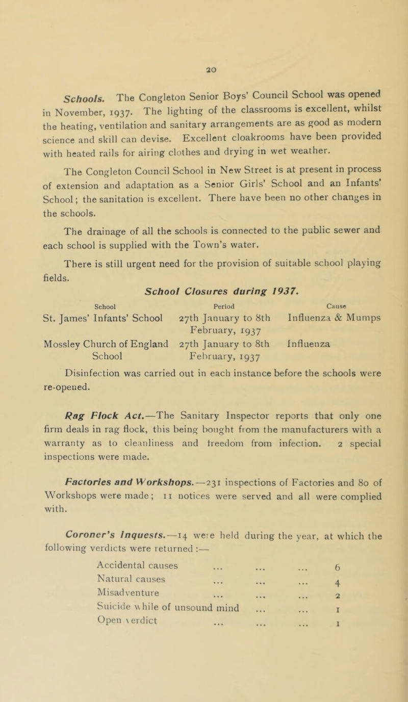 Schools, The Congleton Senior Boys’ Council School was opened in November, 1937. The lighting of the classrooms is excellent, whilst the heating, ventilation and sanitary arrangements are as good as modern science and skill can devise. Excellent cloakrooms have been provided with heated rails for airing clothes and drying in wet weather. The Congleton Council School in New Street is at present in process of extension and adaptation as a Senior Girls’ School and an Infants’ School; the sanitation is excellent. There have been no other changes in the schools. The drainage of all the schools is connected to the public sewer and each school is supplied with the Town’s water. There is still urgent need for the provision of suitable school playing fields. School Closures during 1937. School Period Cause St. James’ Infants’ School 27th January to 8th Influenza & Mumps February, 1937 Mossley Church of England 27th January to 8th Influenza School February, 1937 Disinfection was carried out in each instance before the schools were re-opened. Rag Flock Act.—The Sanitary Inspector reports that only one firm deals in rag flock, this being bought from the manufacturers with a warranty as to cleanliness and freedom from infection. 2 special inspections were made. Factories and Workshops.—231 inspections of Factories and 80 of Workshops were made; 11 notices were served and all were complied with. Coroner’s Inquests.—14 were held during the year, at which the following verdicts were returned :— Accidental causes Natural causes Misadventure Suicide while of unsound mind Open \erdict 6 4 2 I I