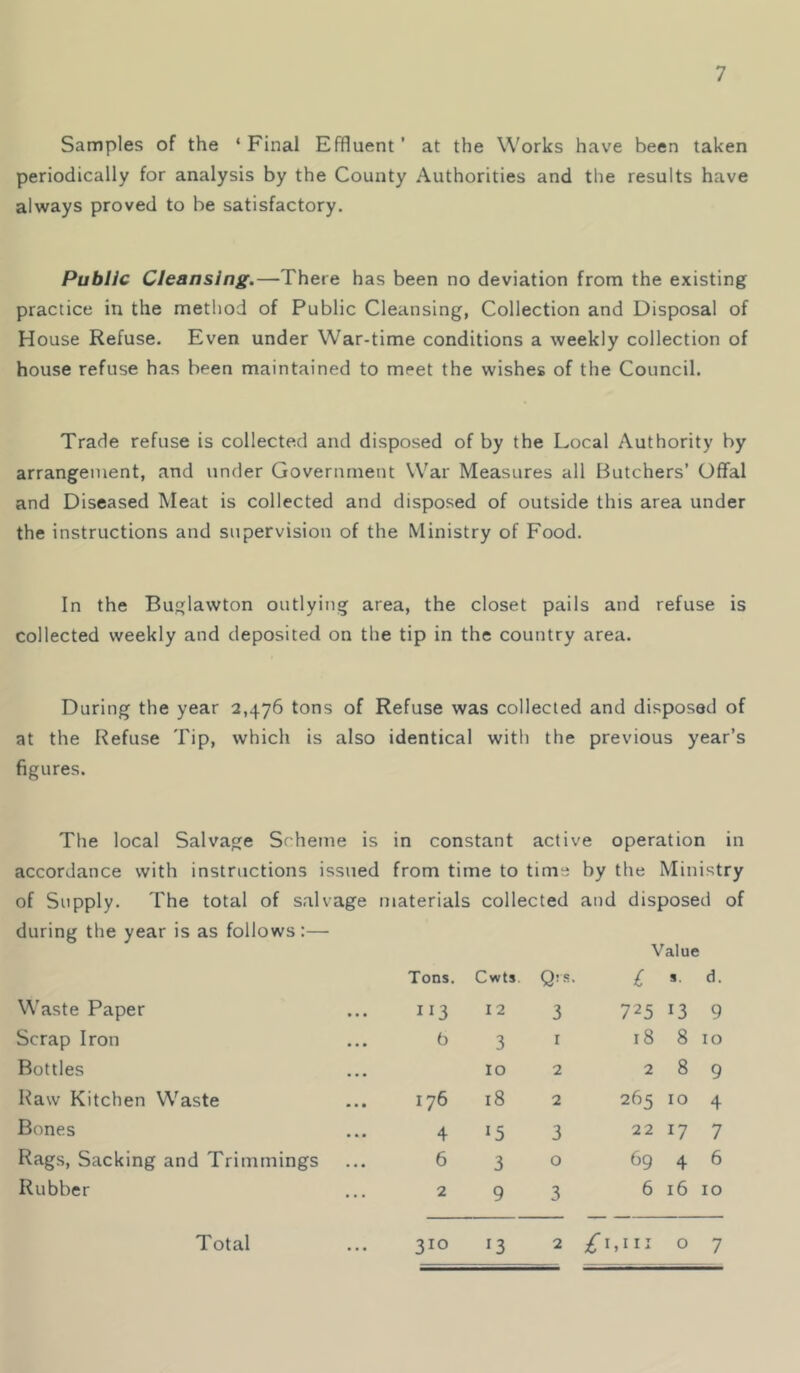 Samples of the ‘Final Effluent’ at the Works have been taken periodically for analysis by the County Authorities and the results have always proved to be satisfactory. Public Cleansing.—There has been no deviation from the existing practice in the method of Public Cleansing, Collection and Disposal of House Refuse. Even under War-time conditions a weekly collection of house refuse has been maintained to meet the wishes of the Council. Trade refuse is collected and disposed of by the Local Authority by arrangement, and under Government War Measures all Butchers’ Offal and Diseased Meat is collected and disposed of outside this area under the instructions and supervision of the Ministry of Food. In the Buglawton outlying area, the closet pails and refuse is collected weekly and deposited on the tip in the country area. During the year 2,476 tons of Refuse was collected and disposed of at the Refuse Tip, which is also identical with the previous year’s figures. The local Salvage Scheme is in constant active operation in accordance with instructions issued from time to time by the Ministry of Supply. The total of salvage materials collected and disposed of during the year is as follows:— Value Tons. Cwts Qrs. £ s. d. Waste Paper I 2 3 725 13 9 Scrap Iron 6 3 I 18 8 10 Bottles 10 2 2 8 9 Raw Kitchen Waste 176 18 2 265 10 4 Bones 4 15 3 22 17 7 Rags, Sacking and Trimmings 6 3 0 69 4 6 Rubber 2 9 3 6 16 10 310