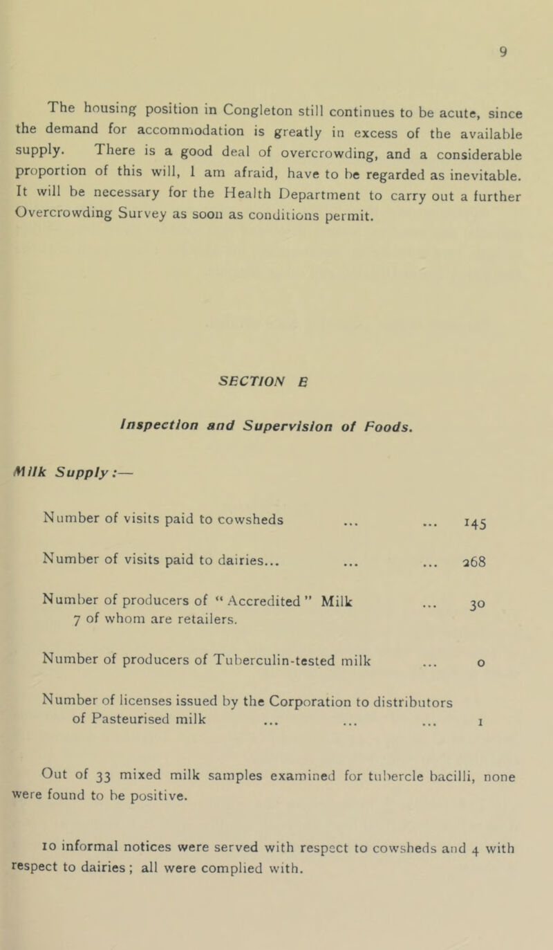 The housing position in Congleton still continues to be acute, since the demand for accomniodation is greatly in excess of the available supply. There is a good deal of overcrowding, and a considerable proportion of this will, 1 am afraid, have to be regarded as inevitable. It will be necessary for the Health Department to carry out a further Overcrowding Survey as soon as conditions permit. SECTION e Inspection and Supervision of Foods. Miik Supply:— Number of visits paid to cowsheds ... ... 145 Number of visits paid to dairies... ... ... 368 Number of producers of “ Accredited ” Milk ... 30 7 of whom are retailers. Number of producers of Tuberculin-tested milk ... o Number of licenses issued by the Corporation to distributors of Pasteurised milk ... ... ... i Out of 33 mixed milk samples examined for tubercle bacilli, none were found to be positive. 10 informal notices were served with respect to cowsheds and 4 with respect to dairies; all were complied with.