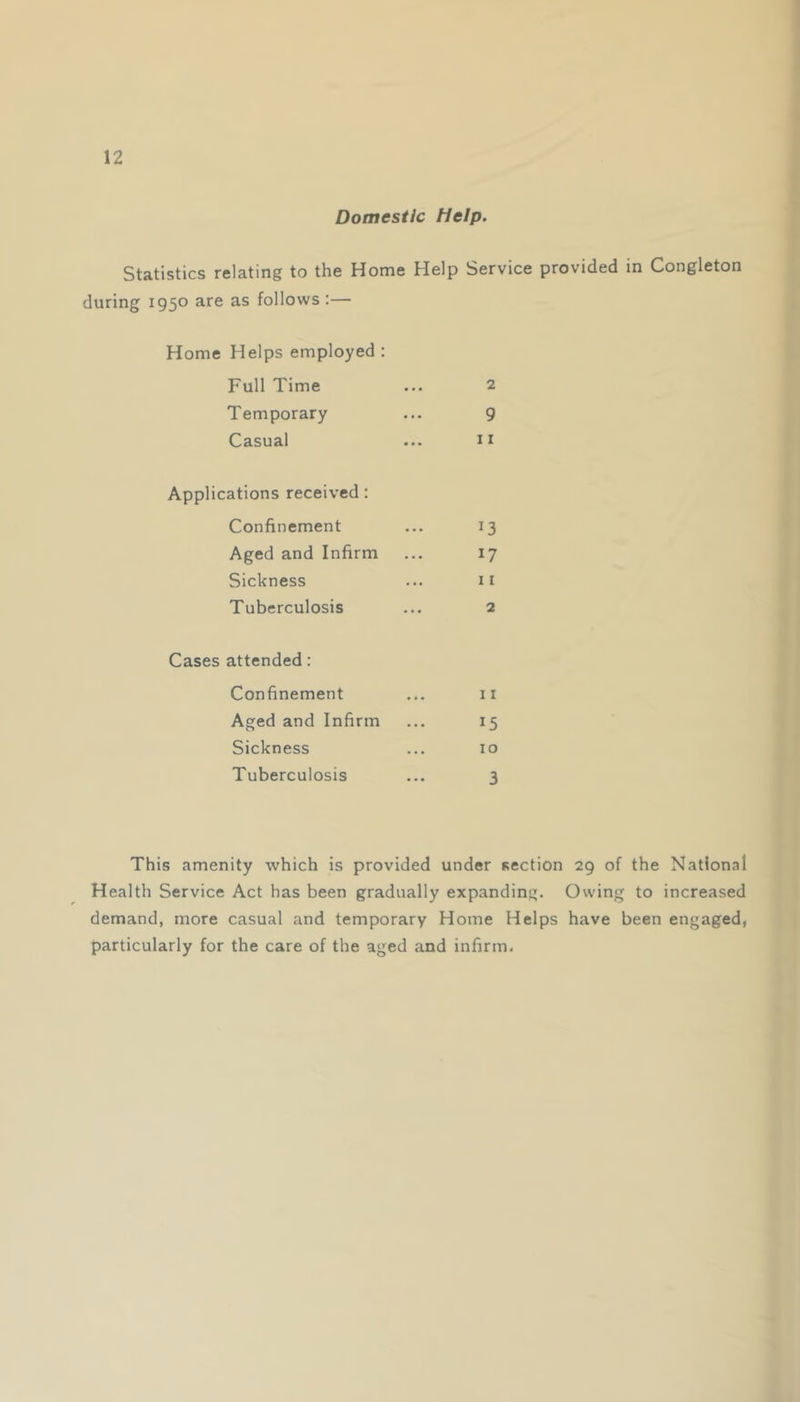 Domestic Help. Statistics relating to the Home Help Service provided in Congleton during 1950 are as follows :— Home Helps employed : Full Time ... 2 Temporary ... 9 Casual ... Applications received: Confinement ... 13 Aged and Infirm ... 17 Sickness ... 11 Tuberculosis ... 2 Cases attended : Confinement ... 11 Aged and Infirm ... 15 Sickness ... 10 Tuberculosis ... 3 This amenity which is provided under section 29 of the National Health Service Act has been gradually expanding. Owing to increased demand, more casual and temporary Home Helps have been engaged, particularly for the care of the aged and infirm.