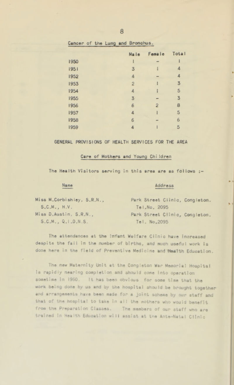 Cancer of the Lung and Bronchus. 1950 1951 1952 1953 1954 1955 1956 1957 1958 1959 Male Female Total 1 - I 3 I 4 4-4 2 I 3 4 I 5 3-3 6 2 8 4 I 5 6-6 4 I 5 GENERAL PROVISIONS OF HEALTH SERVICES FOR THE AREA Care of Mothers and Young ChiIdren The Health Visitors serving in this area are as follows Name Address Miss M.Corbishiey, S.R.N., S.C.M., H.V, Miss D.Austin, S.R.N., S.C.M., Q.l.O.N.S. Park Street Clinic, Congleton. Tel.No. 2095 Park Street Clinic, Congleton. Tel. No.2095 The attendances at the Infant Welfare Clinic have increased despite the fall in the number of births, and much useful work is done here in the field of Preventive Medicine and Health Education. The new Maternity Unit at the Corgieton War Memorial Hospital is rapidly nearing coeip'etion and should come Into operation sometime in I960. It has been obvious for some time that the wora being done by ue and by the hospital should be brought together and arrangements have been made for a joint soheme by our staff and that of the hospita! to iaiie in ail the mothers w^jo would benefit from the P:epapstlon Classes. The membera of our staff who are trained in Hea'th Education will assist at t^e Ante-Natal Clinic