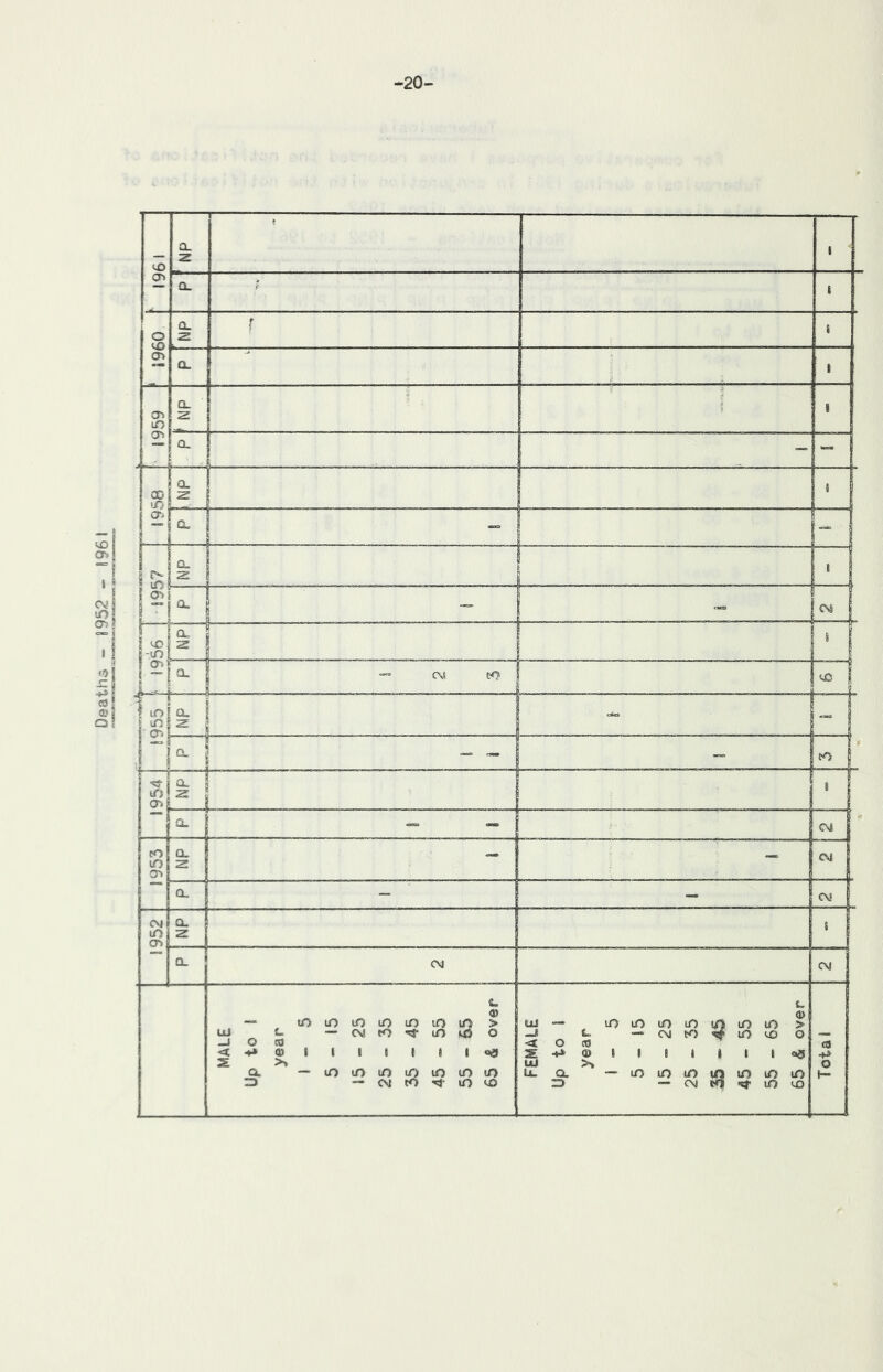 Deaths - 8952 - 1961