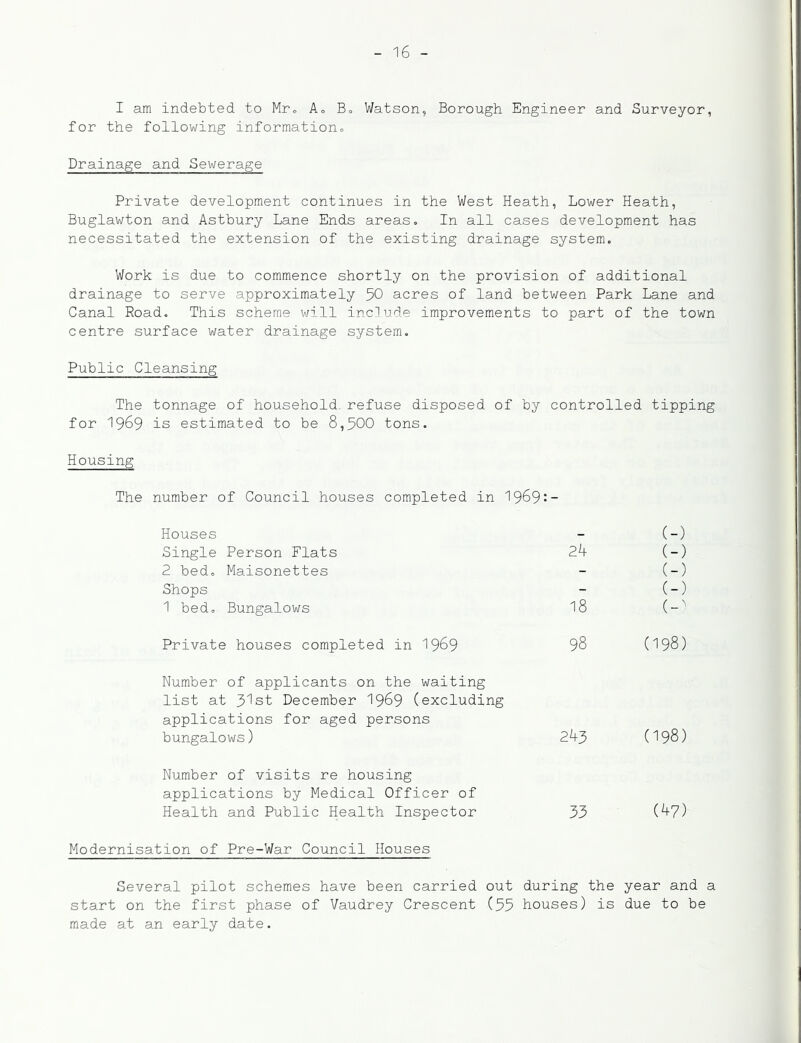 I am indebted to MPo Ao Bo Watson, Borough Engineer and Surveyor, for the following informationo Drainage and Sewerage Private development continues in the West Heath, Lower Heath, Buglawton and Astbury Lane Ends areas» In all cases development has necessitated the extension of the existing drainage system. Work is due to commence shortly on the provision of additional drainage to serve approximately 50 acres of land between Park Lane and Canal Road. This scheme will include improvements to part of the town centre surface water drainage system. Public Cleansing The tonnage of household, refuse disposed of by controlled tipping for 1969 is estimated to be 8,500 tons. Housing The number of Council houses completed in I969:- Houses - (-) Single Person Flats 24 (-) 2 bed. Maisonettes - (-) Shops - (-) 1 bed. Bungalows 18 (-'■ Private houses completed in I969 98 (198) Number of applicants on the waiting list at 5^st December I969 (excluding applications for aged persons bungalows) 243 (198) Number of visits re housing applications by Medical Officer of Health and Public Health Inspector 33 (47) Modernisation of Pre-War Council Houses Several pilot schemes have been carried out during the year and start on the first phase of Vaudrey Crescent (55 houses) is due to be made at an early date.