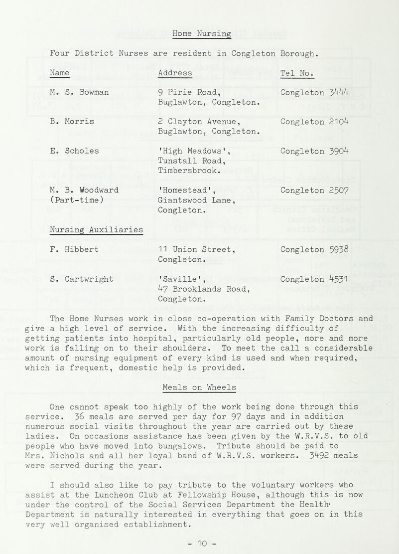 Home Nursing Four District Nurses are resident in Congleton Borough. Name M. S. Bowman B. Morris E. Scholes Address Tel No. 9 Pirie Road, Congleton 3444 Buglawton, Congleton. 2 Clayton Avenue, Congleton 2104 Buglawton, Congleton. 'High Meadows', Congleton 3904 Tunstall Road, Timbersbrook. M. B. Woodward (Part-time) 'Homestead', Giantswood Lane Congleton. Nursing Auxiliaries F. Hibbert 11 Union Street, Congleton. S. Cartwright 'Saville', 4-7 Brooklands Road, Congleton. Congleton 2507 Congleton 5938 Congleton 453! The Home Nurses work in close co-operation with Family Doctors and give a high level of service. With the increasing difficulty of getting patients into hospital, particularly old people, more and more work is falling on to their shoulders. To meet the call a considerable amount of nursing equipment of every kind is used and when required, which is frequent, domestic help is provided. Meals on Wheels One cannot speak too highly of the work being done through this service. 36 meals are served per day for 97 days and in addition numerous social visits throughout the year are carried out by these ladies. On occasions assistance has been given by the W.R.V.S. to old people who have moved into bungalows. Tribute should be paid to Mrs. Nichols and all her loyal band of W.R.V.S. workers. 3492 meals were served during the year. I should also like to pay tribute to the voluntary workers who assist at the Luncheon Club at Fellowship House, although this is now under the control of the Social Services Department the Health* Department is naturally interested in everything that goes on in this very well organised establishment.