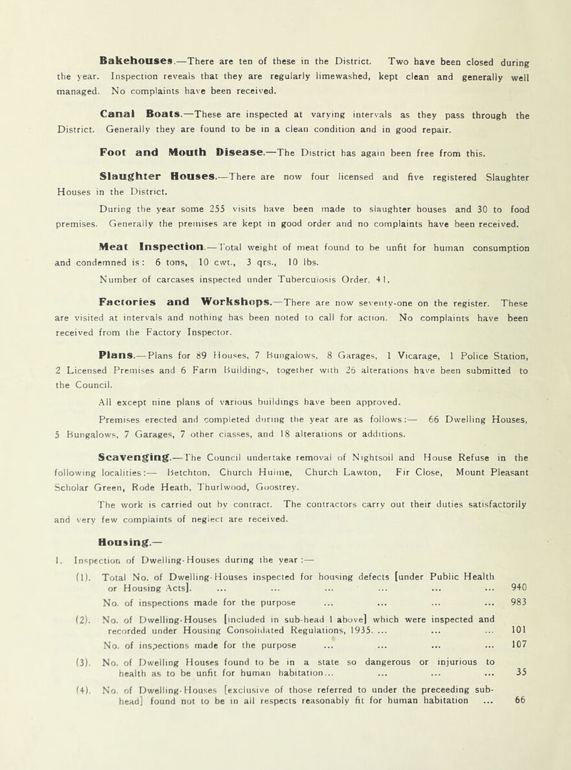 Bakehouses.—There are ten of these in the District. Two have been closed during the year. Inspection reveals that they are regularly limewashed, kept clean and generally well managed. No complaints have been received. Canal Boats.—These are inspected at varying intervals as they pass through the District. Generally they are found to be in a clean condition and in good repair. Foot and Mouth Disease.—The District has again been free from this. Slaughter Houses.—There are now four licensed and five registered Slaughter Houses in the District. During the year some 255 visits have been made to slaughter houses and 30 to food premises. Generally the premises are kept in good order and no complaints have been received. Meat Inspection.— Total weight of meat found to be unfit for human consumption and condemned is: 6 tons, 10 cwt., 3 qrs., 10 lbs. Number of carcases inspected under Tuberculosis Order, 4 1. Factories and Workshops.—There are now se\'enty-one on the register. These are visited at intervals and nothing has been noted to call for action. No complaints have been received from the Factory Inspector. Plans.— Plans for 89 Houses, 7 Bungalows, 8 Garages, 1 Vicarage, 1 Police Station, 2 Licensed Premises and 6 Farm Buildings, together with 26 alterations have been submitted to the Council. All except nine plans of various buildings have been approved. Premises erected and completed during the year are as follows:— 66 Dwelling Houses, 5 Bungalows, 7 Garages, 7 other classes, and 18 alterations or additions. Scavenging.— The Council undertake removal of Nightsoil and House Refuse in the following localities:— Betchton, Church Huime, Church Lawton, Fir Close, Mount Pleasant Scholar Green, Rode Heath, Thurlwood, Goostrey. The work is carried out by contract. The contractors carry out their duties satisfactorily and very few complaints of neglect are received. Housing.— 1. Inspection of Dwelling-Houses during the year:— (1) . Total No. of Dwelling-Houses inspected for housing defects [under Public Health or Housing .Acts]. ... ... ... ... ... ... 940 No. of inspections made for the purpose ... ... ... ... 983 (2) . No. of Dwelling-Houses [included in sub-head 1 above] which were inspected and recorded under Housing Consolidated Regulations, 1935. ... ... ... 101 No. of inspections made for the purpose ... ... ... ... 107 (3) . No. of Dwelling Houses found to be in a state so dangerous or injurious to health as to be unfit for human habitation... ... ... ... 35 f4). No. of Dwelling-Houses [exclusive of those referred to under the preceeding sub- head] found not to be m all respects reasonably fit for human habitation ... 66
