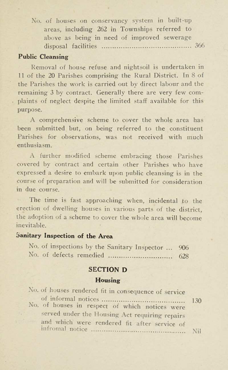 areas, including 262 in Townships referred to above as being in need of improved sewerage disposal facilities 366 Public Cleansing Removal of house refuse and nightsoil is undertaken in 11 of the 20 Parishes comprising the Rural District. In 8 of the Parishes the work is carried out by direct labour and the remaining 3 by contract. Generally there are very few com- plaints of neglect despite the limited staff available for this purpose. A comprehensive scheme to cover the whole area has been submitted but, on being referred to the constituent Parishes for observations, was not received with much enthusiasm. A further modified scheme embracing those Parishes covered by contract and certain other Parishes who have ex])ressed a desire to embark upon public cleansing is in the course of preparation and will be sul)mitted for consideration in due course. '• The time is fast approaching when, incidental to the erection of dwelling houses in various parts of the district, the adoption of a scheme to cover the whole area will become inevitable. Sanitary Inspection of the Area No. of inspections by the Sanitary Inspector ... 906 No. of defects remedied 628 SECTION D Housing No. of houses rendered fit in consequence of service i){ informal notices No. of houses in respect of which notices were served under the 1 lousing Act re(|uiring re])airs and which were rendered fit after service of infromal notice Nil