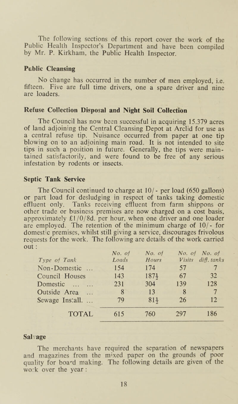 The following sections of this report cover the work of the Public Health Inspector’s Department and have been compiled by Mr. P. Kirkham, the Public Health Inspector. Public Cleansing No change has occurred in the number of men employed, i.e. fifteen. Five are full time drivers, one a spare driver and nine are loaders. Refuse Collection Disposal and Night Soil Collection The Council has now been successful in acquiring 15.379 acres of land adjoining the Central Cleansing Depot at Arclid for use as a central refuse tip. Nuisance occurred from paper at one tip blowing on to an adjoining main road. It is not intended to site tips in such a position in future. Generally, the tips were main- tained satisfactorily, and were found to be free of any serious infestation by rodents or insects. Septic Tank Service The Council continued to charge at 10 / - per load (650 gallons) or part load for desludging in respect of tanks taking domestic effluent only. Tanks receiving effluent from farm shippons or other trade or business premises are now charged on a cost basis, approximately £1/0/8d. per hour, when one driver and one loader are employed. The retention of the minimum charge of 10/- for domest'C premises, whilst still giving a service, discourages frivolous requests for the work. The following are details of the work carried out: No. of No. of No. of No. of Type of Tank Loads Hours Visits diff. tanks Non-Domestic ... 154 174 57 1 Council Houses 143 187i 67 32 Domestic 231 304 139 128 Outside Area ... 8 13 8 7 Sewage Install. ... 79 oo i i 26 12 TOTAL 615 760 297 186 Salvage The merchants have required the separation of newspapers and magazines from the m'xed paper on the grounds of poor quality for boa’*d making. The following details are given of the work over the year;