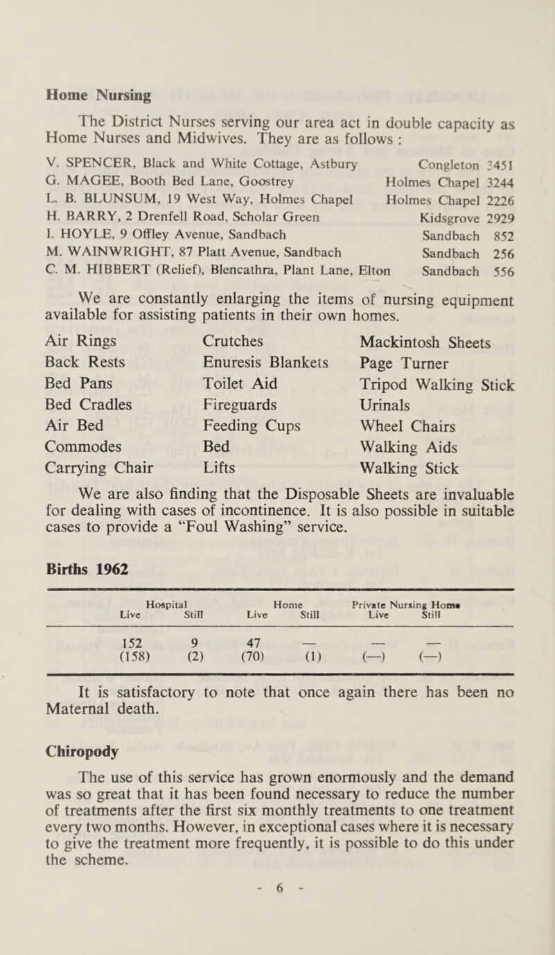 Home Nursing The District Nurses serving our area act in double capacity as Home Nurses and Midwives. They are as follows : V. SPENCER, Black and White Cottage, Astbury G. MAGEE, Booth Bed Lane, Goostrey L. B. BLUNSUM, 19 West Way, Holmes Chapel H. BARRY, 2 Drenfell Road, Scholar Green I. HOYLE, 9 Offley Avenue, Sandbach M. WAINWRIGHT, 87 Platt Avenue, Sandbach Congleton 3451 Holmes Chapel 3244 Holmes Chapel 2226 Kidsgrove 2929 Sandbach 852 Sandbach 256 C. M. HIBBERT (Relief), Blencathra, Plant Lane, Elton Sandbach 556 We are constantly enlarging the items of nursing equipment available for assisting patients in their own homes. Air Rings Back Rests Bed Pans Bed Cradles Air Bed Commodes Carrying Chair Crutches Enuresis Blankets Toilet Aid Fireguards Feeding Cups Bed Lifts Mackintosh Sheets Page Turner Tripod Walking Stick Urinals Wheel Chairs Walking Aids Walking Stick We are also finding that the Disposable Sheets are invaluable for dealing with cases of incontinence. It is also possible in suitable cases to provide a “Foul Washing” service. Births 1962 Hospital Home Private Nursing Horn* Live Still Live Still Live Still 152 9 47 — — (158) (2) (70) (1) (—) (—) It is satisfactory to note that once again there has been no Maternal death. Chiropody The use of this service has grown enormously and the demand was so great that it has been found necessary to reduce the number of treatments after the first six monthly treatments to one treatment every two months. However, in exceptional cases where it is necessary to give the treatment more frequently, it is possible to do this under the scheme.