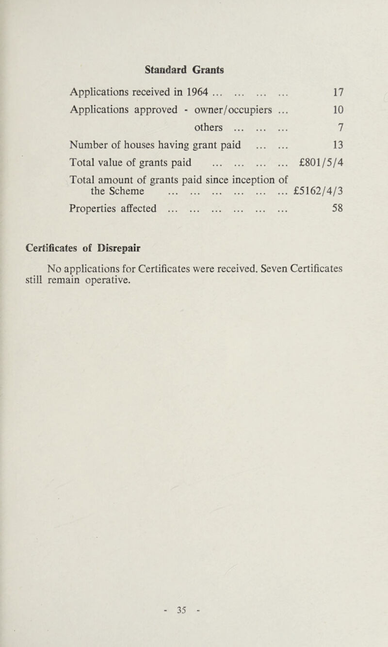 Standard Grants Applications received in 1964 17 Applications approved - owner/occupiers ... 10 others 7 Number of houses having grant paid 13 Total value of grants paid £801/5/4 Total amount of grants paid since inception of the Scheme £5162/4/3 Properties affected 58 Certificates of Disrepair No applications for Certificates were received. Seven Certificates still remain operative.