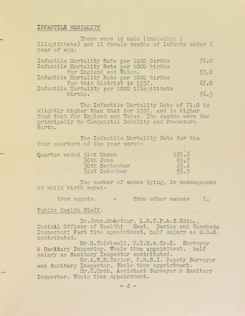 INFANTILE MORTALITY. There v/ere 14 nale (including!; 1 illcGitiniate) and 11 female deaths of Infants under 1 year of age. Infantile Mortality Rate per 1000 births 71 Infantile Mortality Rate per 1000 births for England and Wales. 53.*0 Infantile Mortality Rate per 1000 births for this district in 1937- ^7t0 Infantile Mortality per 1000 illegitimate births. . 7^*9 The Infantile Mortality Rate of 71‘0 is slightly higher than that for 1937 j higher than that for England and V/ales. The deaths v/ere due principally to Congenital Debility and Premature Birth. The Infantile Mortality Rate for the four quarters of the year were:- Quarter ended March 121,6 30th June 69 f 7 30th September 45*4 31st December 55*5 The number of women dying, in consequence of child birth were:- from sepsis. - from other causes 1. Public Health Staff.. Dr.John.McArthur, L.R.C.P.&.S.Edin., Medicll Officer of Health; Meat, Daries and Cowsheds Inspector; Part time appointment, half salary as M.O.K. contributed. Mr.H.Thirlwall, M.I.M.&.Cy.E. Surveyor & Sanitary Inspector.. Whole tim^ appoir^tm.ent, half salary as Sanitary inspector contributed. Mr.A,W.R.Taylor, C.R.S.I. Deputy Surveyor and Sanitary Inspector, Whole time appointment. Mr.C.Urch, Assistant Surveyor & Sanitary Inspector, V/hole time appointment. - 4 -