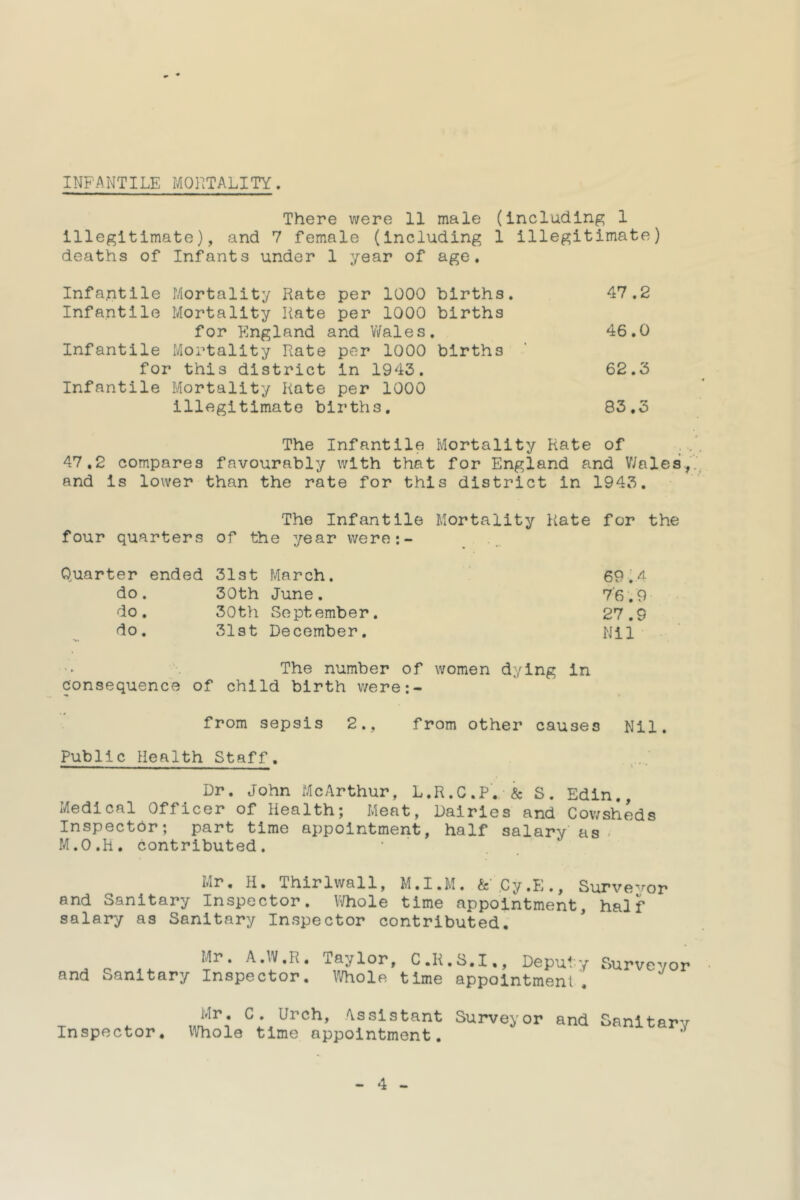 INFANTILE MORTALITY. There were 11 male (including 1 Illegitimate), and 7 female (including 1 illegitimate) deaths of Infants under 1 year of age. Infantile Mortality Rate per 1000 births. 47.2 Infantile Mortality Rate per 1000 births for England and Wales. 46.0 Infantile Mortality Rate per 1000 births for this district in 1943. 62.3 Infantile Mortality Rate per 1000 illegitimate births. 83.3 The Infantile Mortality Rate of .. 47.2 compares favourably with that for England and V/ales.,'.'^ and is lower than the rate for this district in 1943. The Infantile Mortality Rate for the four quarters of tdie year were:- Quarter ended 31st March. 69; 4 do. 30th June. 7'6'.9 do. 30th September. 27.9 do. 31st December. Nil The number of women dying in consequence of child birth v/ere:- from sepsis 2., from other causes Nil. Public Health Staff. Dr. John McArthur, L.R.C.P.-& S. Edin., Medical Officer of Health; Meat, Dairies and Cowsheds Inspectdr; part time appointment, half salary’ as - M.O.h. contributed. Mr. H. Thirlwall, M.I.M. &’.Cy.E., Survevor and Sanitary Inspector. \^ole time appointment, half salary as Sanitary Inspector contributed. Mr. A.W.R. and Sanitary Inspector. Taylor, C.R.S.I., Deputy Surveyor Vmole time appointment. T Urch, Assistant Surveyor and Sanitary Inspector, IVhole time appointment.