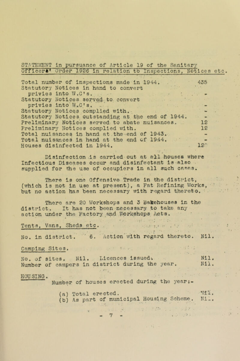 ST-ATEIvlENT In pursuance of Article 19 of the Sanitary Offlcori* Order 1926 In relation tb Inspections, Notices etc. ^; ; ——S Total number of Inspections made In 1944, . ' 435 Statutory Notices in hand to convert privies into W.C’s. ,.. . - i . - Statutory Notices., served ,• to- convert . ' privies into’’W.,C/s. ’ Statutory Notices complied v/ith,- - < Statutory Notices.’out standing at. the end- of 1944. • - Preliminary Notices served-to abate nuisances. .. 12 ' Preliminary Notices complied v/lth. 12 Total nuisances in hand at. the-end of 1943.-. Total nuisances, in hand at the end of 1944, Houses disinfected in 1944, 12^' Disinfection ,-is carried-out at all houses where Infectious Diseases occur and.disinfectant is also . supplied for the use of occupiers In all such cases. . % * • * There is one Offensive- Trade in the district, (which is not in use at present), a Fat Refining Works, • • ^ ' but no action has been necessary with regard thereto. ■ - There are 20 Workshops and 3 Bakehouses in the district. It has not been necessary to take any action under the Factory ;and .Workshops Acts. ■ -r. • '- Tents, Vans, Sheds, etc. . ■ ; :• . No. in district. ‘'6. ’Action with regard thereto. Nil. Camping Sites. . No. of sites. Nil. Licences Issued^ Number of campers in district during the year. HOUSING. .. , ' Number of houses erected during the year;- (a) Total erected. • •Nil. (b) As part of municipal Housing Scheme. Nil. Nil. Nil. a