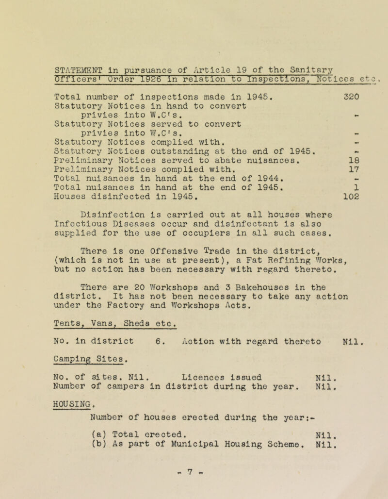 STATEMENT In pursuance of Article 19 of the Sanitary t)f’?lcers» Order 1926 In relation to Inspections, Notices et Total number of inspections made in 1945. 320 Statutory Notices in hand to convert privies into W.C’s. Statutory Notices served to convert privies into W.C's. Statutory Notices complied with. Statutory Notices outstanding at the end of 1945. Preliminary Notices served to abate nuisances. 18 Preliminary Notices complied with, 17 Total nuisances in hand at the end of 1944, Total nuisances in hand at the end of 1945. 1 Houses disinfected in 1945, 102 Disinfection is carried out at all houses where Infectious Diseases occur and disinfectant is also supplied for the use of occupiers in all such cases. There is one Offensive Trade in the district, (which is not in use at present), a Fat Refining Works, but no action has been necessary with regard thereto. There are 20 Workshops and 3 Bakehouses in the district. It has not been necessary to take any action under the Factory and Workshops Acts. Tents, Vans, Sheds etc. No. in district 6. Action with regard thereto Nil, Camping Sites. No. of sites. Nil. Licences issued Nil, Number of campers in district during the year. Nil, HOUSING. Number of houses erected during the year:- (a) Total erected. Nil. (b) As part of Municipal Housing Scheme, Nil,