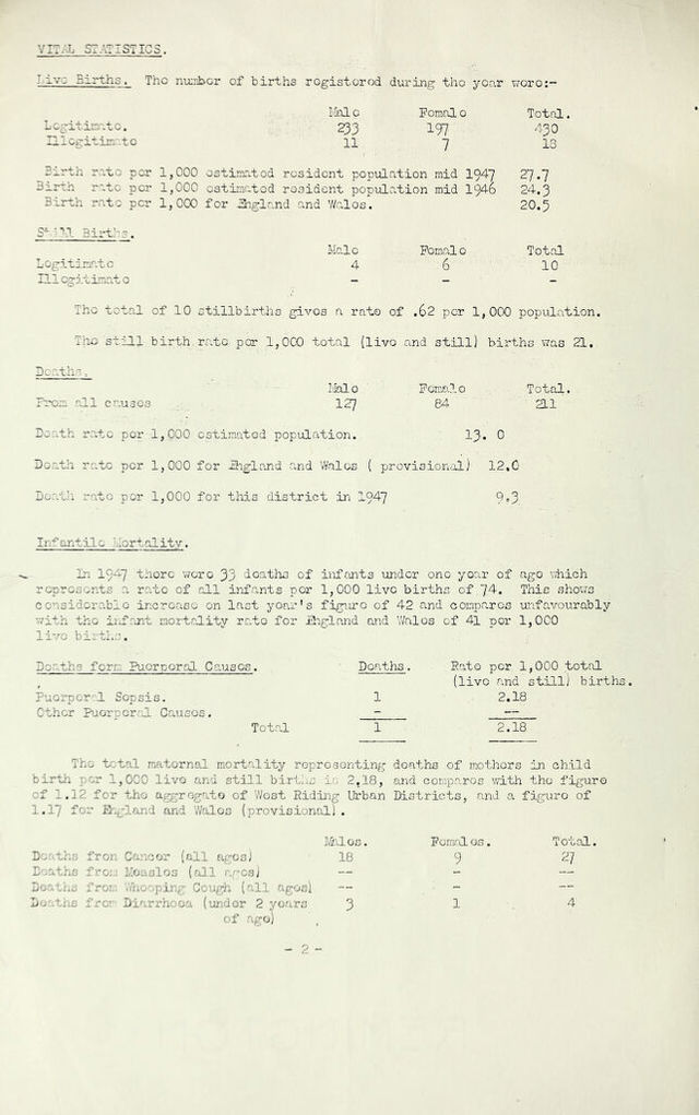 digitised image 2
