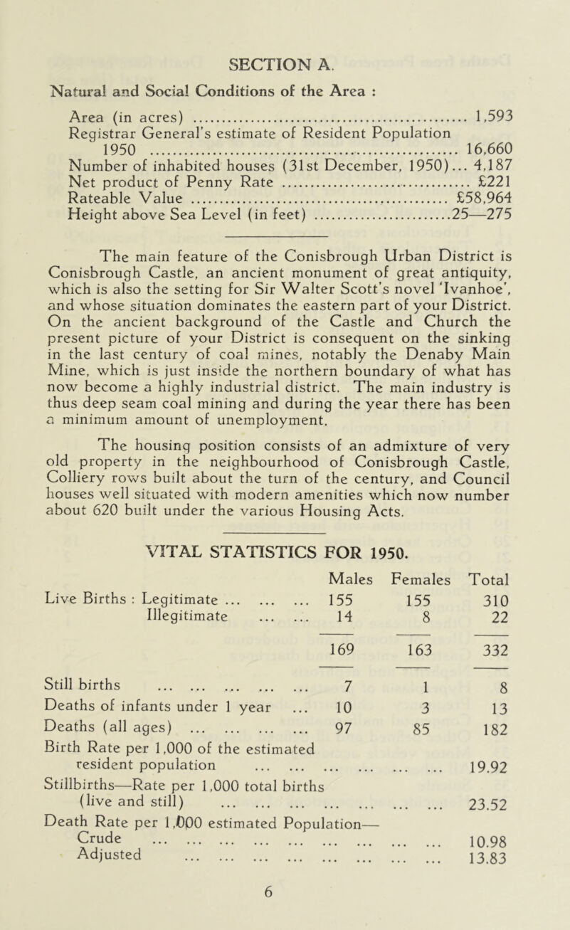 SECTION A. Natural and Social Conditions of the Area : Area (in acres) 1,593 Registrar General’s estimate of Resident Population 1950 16,660 Number of inhabited houses (31st December, 1950)... 4,187 Net product of Penny Rate £221 Rateable Value £58,964 Height above Sea Level (in feet) 25—275 The main feature of the Conisbrough Urban District is Conisbrough Castle, an ancient monument of great antiquity, which is also the setting for Sir Walter Scott’s novel ‘Ivanhoe’, and whose situation dominates the eastern part of your District, On the ancient background of the Castle and Church the present picture of your District is consequent on the sinking in the last century of coal mines, notably the Denaby Main Mine, which is just inside the northern boundary of what has now become a highly industrial district. The main industry is thus deep seam coal mining and during the year there has been a minimum amount of unemployment. The housing position consists of an admixture of very- old property in the neighbourhood of Conisbrough Castle, Colliery rows built about the turn of the century, and Council houses well situated with modern amenities which now number about 620 built under the various Housing Acts. VITAL STATISTICS FOR 1950- Males Females Total Live Births : Legitimate 155 155 310 Illegitimate 14 8 22 169 163 332 Still births 7 1 8 Deaths of infants under 1 year 10 3 13 Deaths (all ages) 97 85 182 Birth Rate per 1,000 of the estimated resident population • • • « • « 19.92 Stillbirths—Rate per 1,000 total births (live and still) • • • • * • 23.52 Death Rate per 1,0P0 estimated Population— Crude 10.98 Adjusted • • • • • • • • • • • 13.83