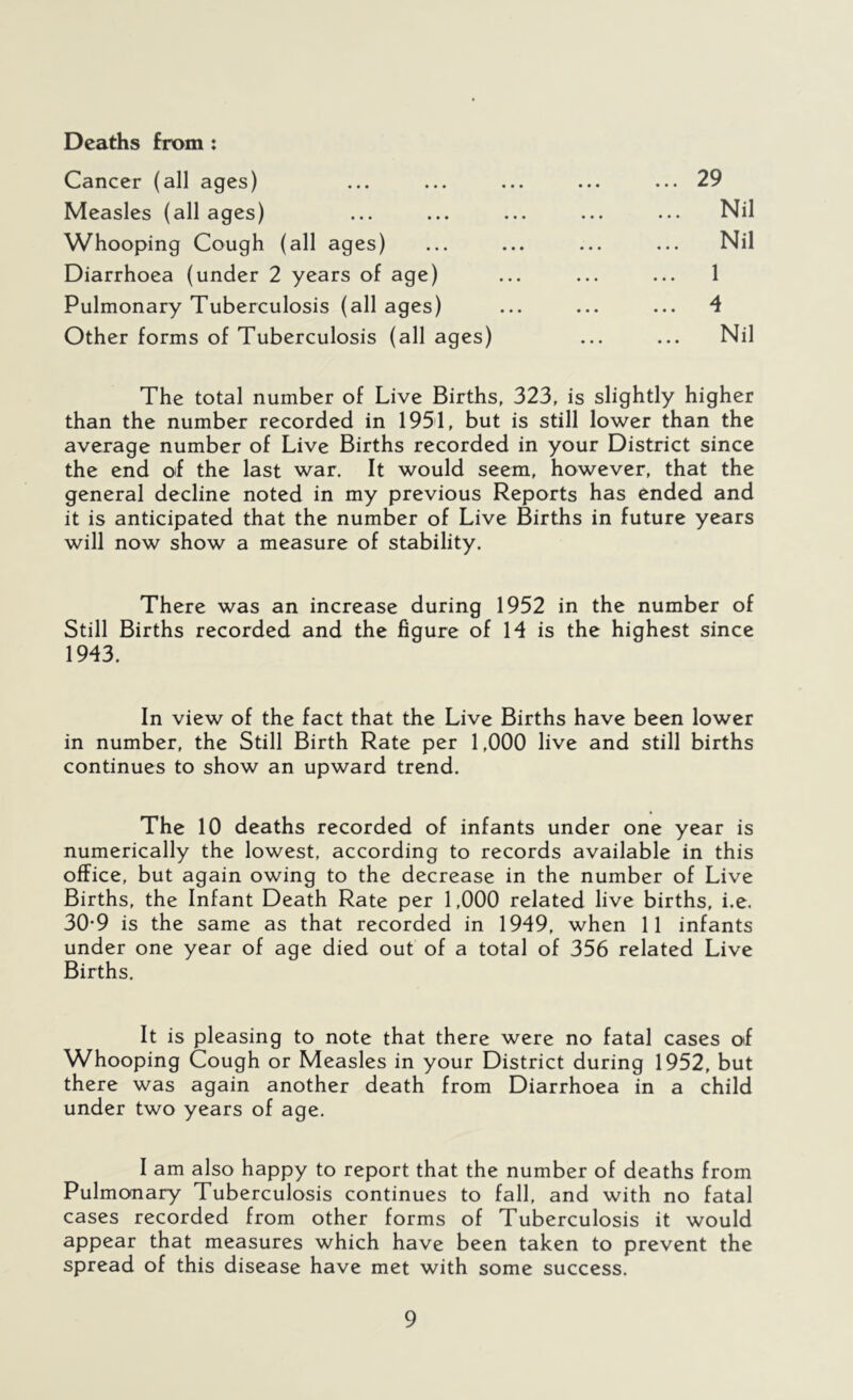 Deaths from: Cancer (all ages) Measles (all ages) Whooping Cough (all ages) Diarrhoea (under 2 years of age) Pulmonary Tuberculosis (all ages) Other forms of Tuberculosis (all ages) ... 29 ... Nil ... Nil ... 1 ... 4 ... Nil The total number of Live Births, 323, is slightly higher than the number recorded in 1951, but is still lower than the average number of Live Births recorded in your District since the end of the last war. It would seem, however, that the general decline noted in my previous Reports has ended and it is anticipated that the number of Live Births in future years will now show a measure of stability. There was an increase during 1952 in the number of Still Births recorded and the figure of 14 is the highest since 1943. In view of the fact that the Live Births have been lower in number, the Still Birth Rate per 1,000 live and still births continues to show an upward trend. The 10 deaths recorded of infants under one year is numerically the lowest, according to records available in this office, but again owing to the decrease in the number of Live Births, the Infant Death Rate per 1,000 related live births, i.e. 30*9 is the same as that recorded in 1949, when 11 infants under one year of age died out of a total of 356 related Live Births. It is pleasing to note that there were no fatal cases of Whooping Cough or Measles in your District during 1952, but there was again another death from Diarrhoea in a child under two years of age. I am also happy to report that the number of deaths from Pulmonary Tuberculosis continues to fall, and with no fatal cases recorded from other forms of Tuberculosis it would appear that measures which have been taken to prevent the spread of this disease have met with some success.