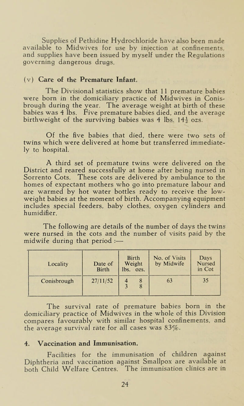 Supplies of Pethidine Hydrochloride have also been made available to Midwives for use by injection at confinements, and supplies have been issued by myself under the Regulations governing dangerous drugs. (v) Care of the Premature Infant, The Divisional statistics show that 11 premature babies were born in the domiciliary practice of Midwives in Conis- brough during the year. The average weight at birth of these babies was 4 lbs. Five premature babies died, and the average birthweight of the surviving babies was 4 lbs. 141 ozs. Of the five babies that died, there were two sets of twins which were delivered at home but transferred immediate- ly to hospital. A third set of premature twins were delivered on the District and reared successfully at home after being nursed in Sorrento Cots. These cots are delivered by ambulance to the homes of expectant mothers who go into premature labour and are warmed by hot water bottles ready to receive the low- weight babies at the moment of birth. Accompanying equipment includes special feeders, baby clothes, oxygen cylinders and humidifier. The following are details of the number of days the twins were nursed in the cots and the number of visits paid by the midwife during that period :— Locality Date of Birth Birth Weight lbs. ozs. No. of Visits by Midwife Days Nursed in Cot Conisbrough 27/11/52 4 8 3 8 63 35 The survival rate of premature babies born in the domiciliary practice of Midwives in the whole of this Division compares favourably with similar hospital confinements, and the average survival rate for all cases was 83%. 4. Vaccination and Immunisation. Facilities for the immunisation of children against Diphtheria and vaccination against Smallpox are available at both Child Welfare Centres. The immunisation clinics are in
