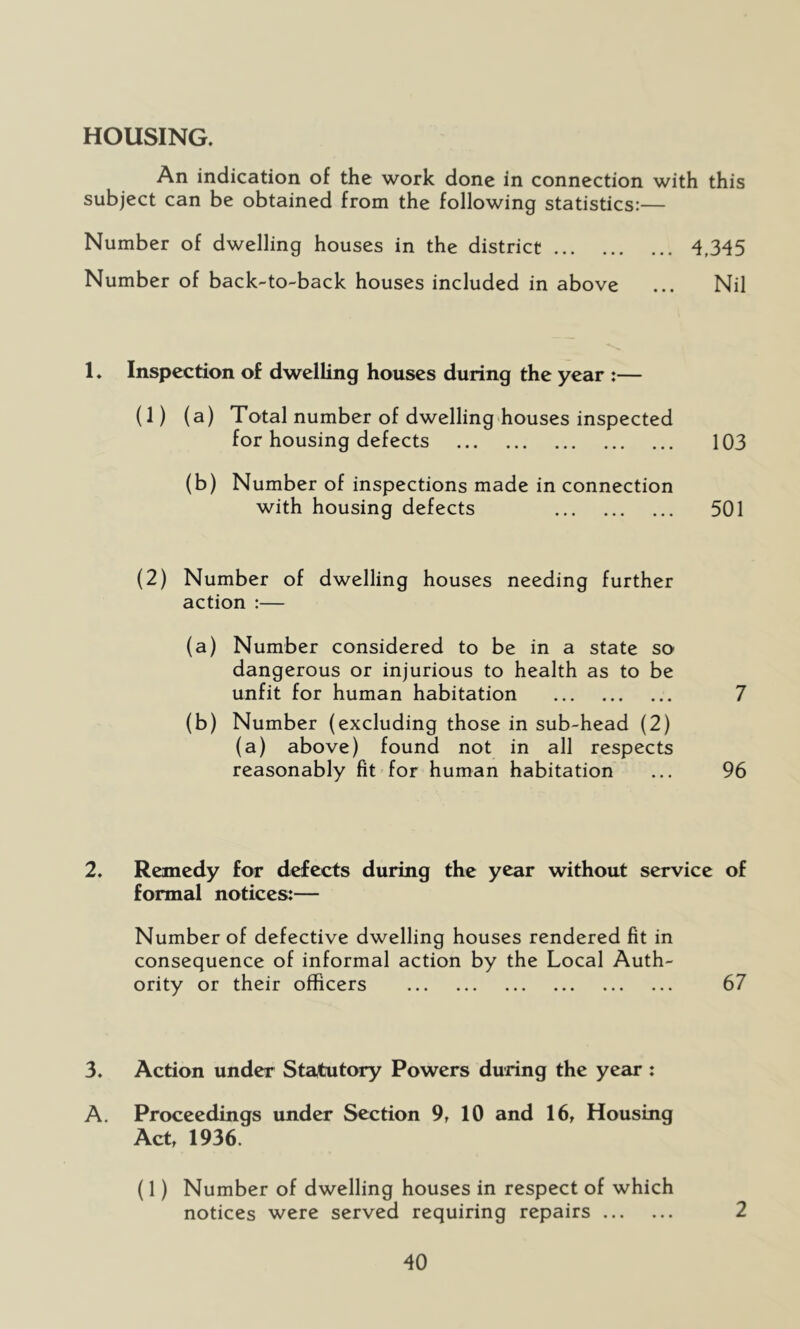 HOUSING. An indication of the work done in connection with this subject can be obtained from the following statistics:— Number of dwelling houses in the district 4,345 Number of back-to-back houses included in above ... Nil 1. Inspection of dwelling houses during the year :— (1) (a) Total number of dwelling'houses inspected for housing defects 103 (b) Number of inspections made in connection with housing defects 501 (2) Number of dwelling houses needing further action :— (a) Number considered to be in a state so dangerous or injurious to health as to be unfit for human habitation 7 (b) Number (excluding those in sub-head (2) (a) above) found not in all respects reasonably fit for human habitation ... 96 2. Remedy for defects during the year without service of formal notices:— Number of defective dwelling houses rendered fit in consequence of informal action by the Local Auth- ority or their officers 67 3. Action under Statutory Powers during the year : A. Proceedings under Section 9. 10 and 16, Housing Act, 1936. (1) Number of dwelling houses in respect of which notices were served requiring repairs 2