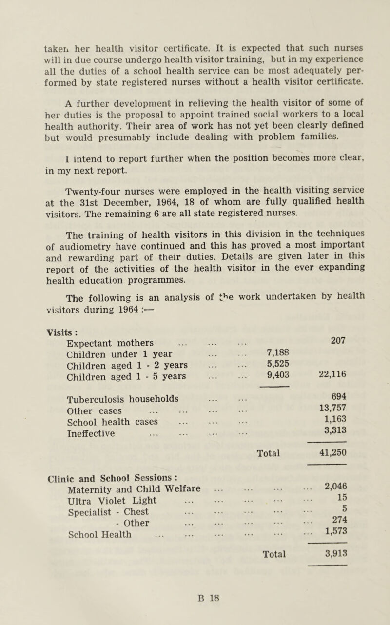 taken her health visitor certificate. It is expected that such nurses will in due course undergo health visitor training, but in my experience all the duties of a school health service can be most adequately per- formed by state registered nurses without a health visitor certificate. A further development in relieving the health visitor of some of her duties is the proposal to appoint trained social workers to a local health authority. Their area of work has not yet been clearly defined but would presumably include dealing with problem families. I intend to report further when the position becomes more clear, in my next report. Twenty-four nurses were employed in the health visiting service at the 31st December, 1964, 18 of whom are fully qualified health visitors. The remaining 6 are all state registered nurses. The training of health visitors in this division in the techniques of audiometry have continued and this has proved a most important and rewarding part of their duties. Details are given later in this report of the activities of the health visitor in the ever expanding health education programmes. The following is an analysis of t^e work undertaken by health visitors during 1964 :— Visits : Expectant mothers Children under 1 year Children aged 1 - 2 years Children aged 1 - 5 years 7,188 5,525 9,403 207 22,116 Tuberculosis households Other cases School health cases Ineffective 694 13,757 1,163 3,313 Total 41,250 Clinic and School Sessions : Maternity and Child Welfare Ultra Violet Light Specialist - Chest - Other School Health ... 2,046 15 5 274 ... 1,573 Total 3,913