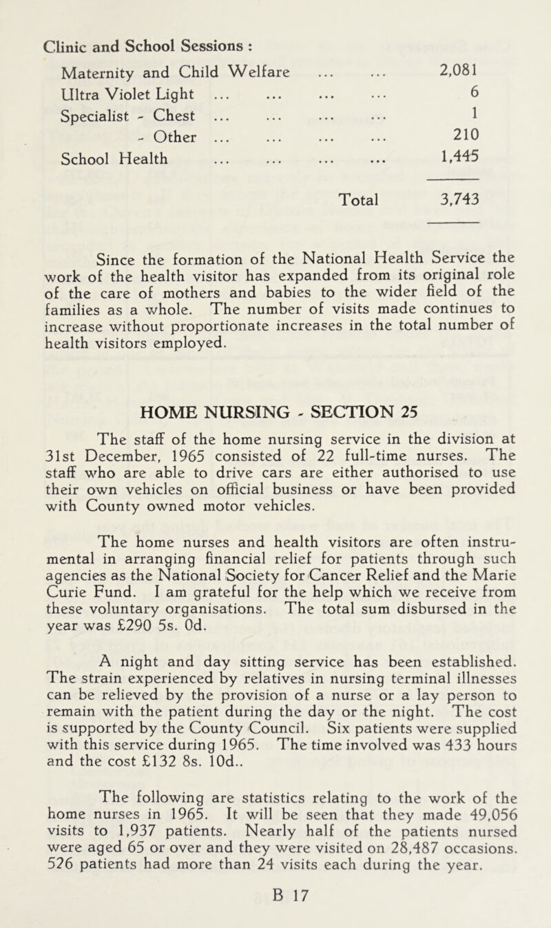 Clinic and School Sessions : Maternity and Child Welfare ... ... 2,081 Ultra Violet Light ... ... ... ... 6 Specialist - Chest ... ... ... ... 1 - Other ... ... ... ... 210 School Health ... ... ... ... 1,445 Total 3,743 Since the formation of the National Health Service the work of the health visitor has expanded from its original role of the care of mothers and babies to the wider field of the families as a whole. The number of visits made continues to increase without proportionate increases in the total number of health visitors employed. HOME NURSING ^ SECTION 25 The staff of the home nursing service in the division at 31st December, 1965 consisted of 22 full-time nurses. The staff who are able to drive cars are either authorised to use their own vehicles on official business or have been provided with County owned motor vehicles. The home nurses and health visitors are often instru- mental in arranging financial relief for patients through such agencies as the National Society for Cancer Relief and the Marie Curie Fund. I am grateful for the help which we receive from these voluntary organisations. The total sum disbursed in the year was £290 5s. Od. A night and day sitting service has been established. The strain experienced by relatives in nursing terminal illnesses can be relieved by the provision of a nurse or a lay person to remain with the patient during the day or the night. The cost is supported by the County Council. Six patients were supplied with this service during 1965. The time involved was 433 hours and the cost £132 8s. lOd.. The following are statistics relating to the work of the home nurses in 1965. It will be seen that they made 49,056 visits to 1,937 patients. Nearly half of the patients nursed were aged 65 or over and they were visited on 28,487 occasions. 526 patients had more than 24 visits each during the year.