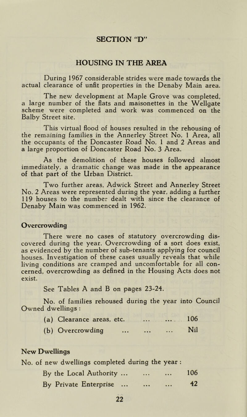 SECTION “D ’ HOUSING IN THE AREA During 1967 considerable strides were made towards the actual clearance of unfit properties in the Denaby Main area. The new development at Maple Grove was completed, a large number of the flats and maisonettes in the Wellgate scheme were completed and work was commenced on the Balby Street site. This virtual flood of houses resulted in the rehousing of the remaining families in the Annerley Street No. 1 Area, all the occupants of the Doncaster Road No. 1 and 2 Areas and a large proportion of Doncaster Road No. 3 Area. As the demolition of these houses followed almost immediately, a dramatic change was made in the appearance of that part of the Urban District. Two further areas, Adwick Street and Annerley Street No. 2 Areas were represented during the year, adding a further 119 houses to the number dealt with since the clearance of Denaby Main was commenced in 1962. Overcrowding There were no cases of statutory overcrowding dis- covered during the year. Overcrowding of a sort does exist, as evidenced by the number of sub-tenants applying for council houses. Investigation of these cases usually reveals that while living conditions are cramped and uncomfortable for all con- cerned, overcrowding as defined in the Housing Acts does not exist. See Tables A and B on pages 23-24. No. of families rehoused during the year into Council Owned dwellings : (a) Clearance areas, etc. ... .... 106 (b) Overcrowding ... ... ... Nil New Dwellings No. of new dwellings completed during the year : By the Local Authority ... ... ... 106 By Private Enterprise ... ... ... 42