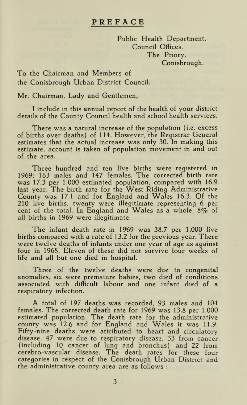 PREFACE Public Health Department, Council Offices, The Priory, Conisbrough. To the Chairman and Members of the Conisbrough Urban District Council. Mr. Chairman, Lady and Gentlemen, I include in this annual report of the health of your district details of the County Council health and school health services. There was a natural increase of the population (i.e. excess of births over deaths) of IH. However, the Registrar General estimates that the actual increase was only 30. In making this estimate, account is taken of population movement in and out of the area. Three hundred and ten live births were registered in 1969; 163 males and 147 females. The corrected birth rate was 17.3 per 1,000 estimated population, compared with 16.9 last year. The birth rate for the West Riding Administrative County was 17.1 and for England and Wales 16.3. Of the 210 live births, twenty were illegitimate representing 6 per cent of the total. In England and Wales as a whole, 8% of all births in 1969 were illegitimate. The infant death rate in 1969 was 38.7 per 1,000 live births compared with a rate of 13.2 for the previous year. There were twelve deaths of infants under one year of age as against four in 1968. Eleven of these did not survive four weeks of life and all but one died in hospital. Three of the twelve deaths were due to congenital anomalies, six were premature babies, two died of conditions associated with difficult labour and one infant died of a respiratory infection. A total of 197 deaths was recorded, 93 males and 104 females. The corrected death rate for 1969 was 13.8 per 1,000 estimated population. The death rate for the administrative county was 12.6 and for England and Wales it was 11.9. Fifty-nine deaths were attributed to heart and circulatory disease, 47 were due to respiratory disease, 33 from cancer (including 10 cancer of lung and bronchus) and 22 from cerebro-vascular disease. The death rates for these four categories in respect of the Conisbrough Urban District and the administrative county area are as follows :