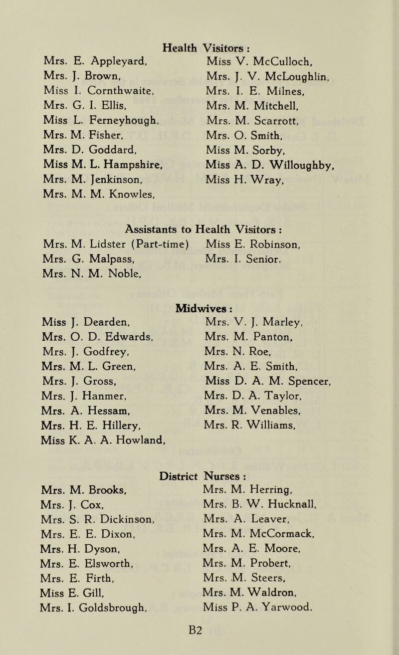 Health Visitors : Mrs. E. Appleyard, Mrs. J. Brown, Miss I. Cornthwaite, Mrs. G. I. Ellis. Miss L. Ferneyhough. Mrs. M. Fisher, Mrs. D. Goddard, Miss M. L. Hampshire, Mrs. M. Jenkinson, Mrs. M. M. Knowles, Miss V. McCulloch, Mrs. }. V. McLoughlin, Mrs. I. E. Milnes, Mrs. M. Mitchell, Mrs. M. Scarrott, Mrs. O. Smith, Miss M. Sorby, Miss A. D. Willoughby, Miss H. Wray, Assistants to Health Visitors : Mrs. M. Lidster (Part-time) Miss E. Robinson, Mrs. G. Malpass, Mrs. I. Senior. Mrs. N. M. Noble, Miss J. Dearden, Mrs. O. D. Edwards. Mrs. J. Godfrey, Mrs. M. L. Green, Mrs. }. Gross, Mrs. J. Hanmer, Mrs. A. Hessam, Mrs. H. E. Hillery, Miss K. A. A. Howland, Midwives: Mrs. V. J. Marley, Mrs. M. Panton, Mrs. N. Roe, Mrs. A. E. Smith, Miss D. A. M. Spencer, Mrs. D. A. Taylor, Mrs. M. Venables, Mrs. R. Williams, Mrs. M. Brooks, Mrs. J. Cox, Mrs. S. R. Dickinson, Mrs. E. E. Dixon, Mrs. H. Dyson, Mrs. E. Elsworth, Mrs. E. Firth, Miss E. Gill, Mrs. I. Goldsbrough, District Nurses : Mrs. M. Herring, Mrs. B. W. Hucknall, Mrs. A. Leaver, Mrs. M. McCormack, Mrs. A. E. Moore, Mrs. M. Probert, Mrs. M. Steers, Mrs. M. Waldron, Miss P. A. Yarwood. B2