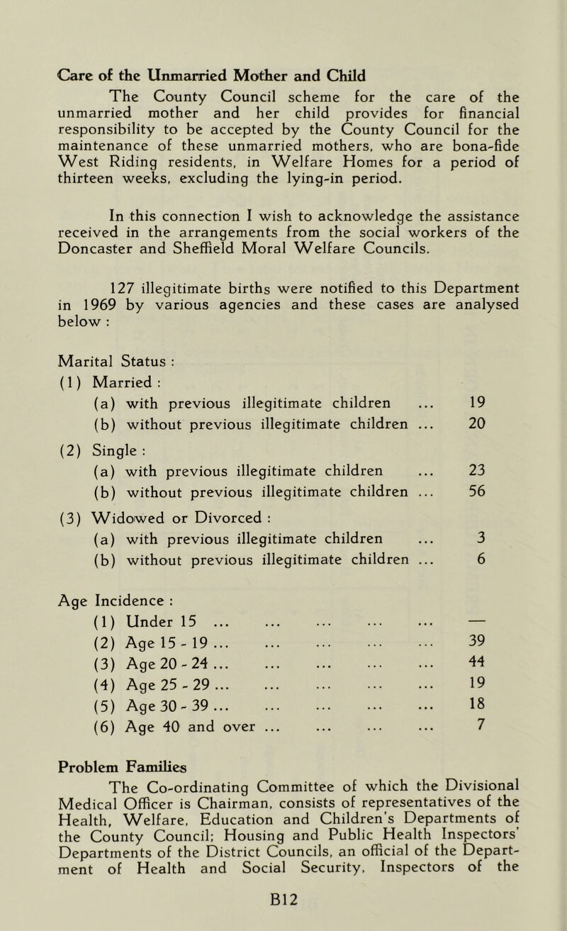 Care of the Unmarried Mother and Child The County Council scheme for the care of the unmarried mother and her child provides for financial responsibility to be accepted by the County Council for the maintenance of these unmarried mothers, who are bona-fide West Riding residents, in Welfare Homes for a period of thirteen weeks, excluding the lying-in period. In this connection I wish to acknowledge the assistance received in the arrangements from the social workers of the Doncaster and Sheffield Moral Welfare Councils. 127 illegitimate births were notified to this Department in 1969 by various agencies and these cases are analysed below : Marital Status : (1) Married : (a) with previous illegitimate children ... 19 (b) without previous illegitimate children ... 20 (2) Single; (a) with previous illegitimate children ... 23 (b) without previous illegitimate children ... 56 (3) Widowed or Divorced : (a) with previous illegitimate children ... 3 (b) without previous illegitimate children ... 6 Age Incidence : (1) Under 15 ... ... ... ... ... — (2) Age 15-19 39 (3) Age 20-24 44 (4) Age 25 - 29 19 (5) Age 30- 39 18 (6) Age 40 and over ... ... ... ... 7 Problem Families The Co-ordinating Committee of which the Divisional Medical Officer is Chairman, consists of representatives of the Health, Welfare, Education and Children’s Departments of the County Council: Housing and Public Health Inspectors’ Departments of the District Councils, an official of the Depart- ment of Health and Social Security, Inspectors of the B12