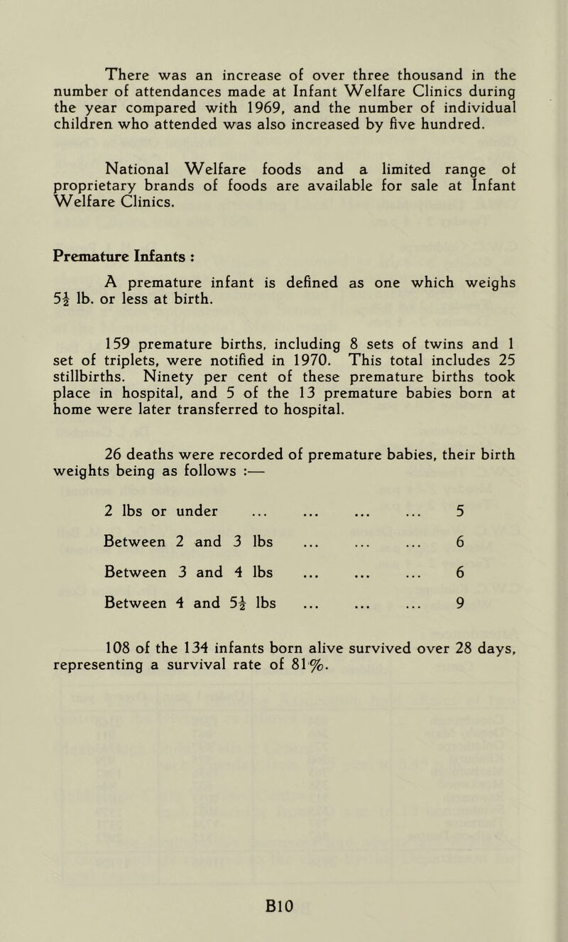 There was an increase of over three thousand in the number of attendances made at Infant Welfare Clinics during the year compared with 1969, and the number of individual children who attended was also increased by five hundred. National Welfare foods and a limited range of proprietary brands of foods are available for sale at Infant Welfare Clinics. Premature Infants: A premature infant is defined as one which weighs 5i lb. or less at birth. 159 premature births, including 8 sets of twins and 1 set of triplets, were notified in 1970. This total includes 25 stillbirths. Ninety per cent of these premature births took place in hospital, and 5 of the 13 premature babies born at home were later transferred to hospital. 26 deaths were recorded of premature babies, their birth weights being as follows :— 2 lbs or under Between 2 and 3 lbs Between 3 and 4 lbs Between 4 and 5^ lbs 5 6 6 9 108 of the 134 infants born alive survived over 28 days, representing a survival rate of 81%. BIO