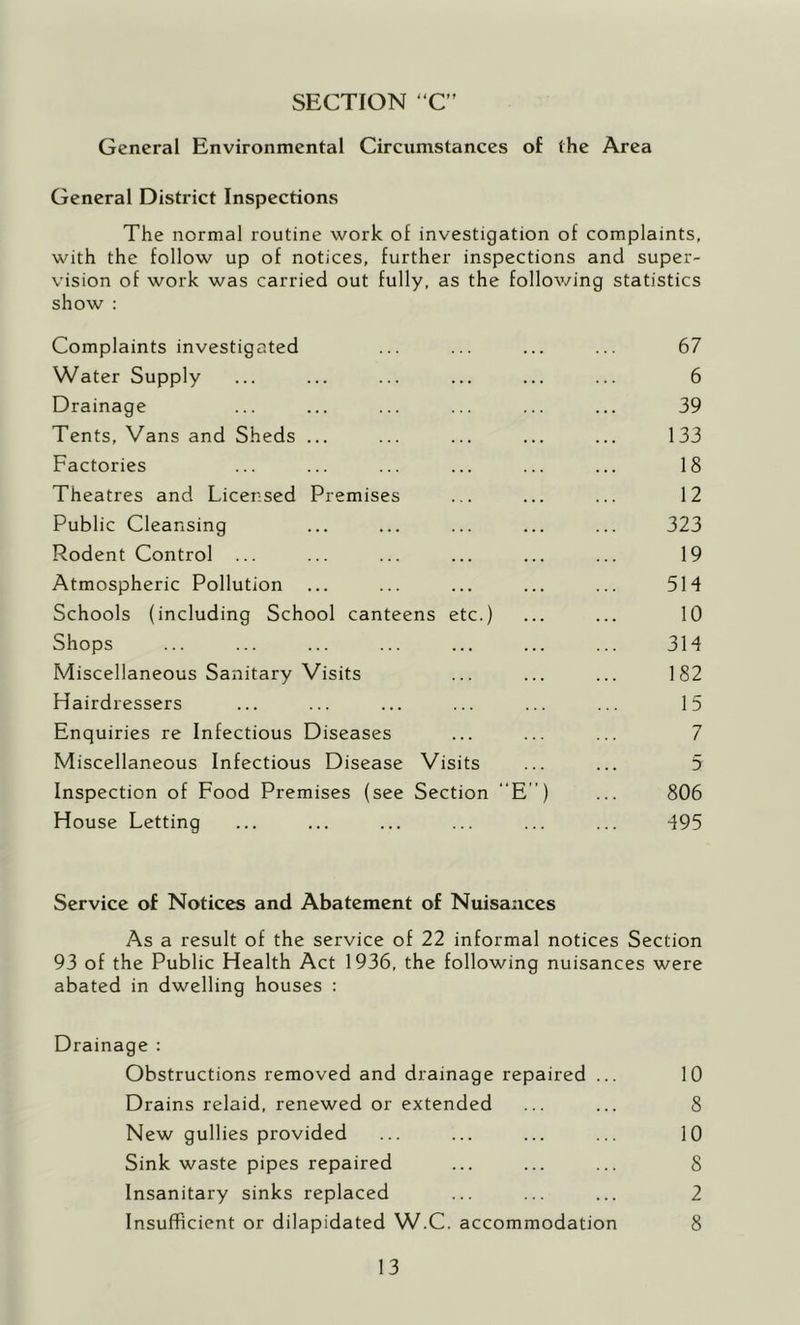 SECTION ‘‘C’ General Environmental Circumstances of the Area General District Inspections The normal routine work of investigation of complaints, with the follow up of notices, further inspections and super- vision of work was carried out fully, as the following statistics show : Complaints investigated ... ... ... ... 67 Water Supply ... ... ... ... ... ... 6 Drainage ... ... ... ... ... ... 39 Tents, Vans and Sheds ... ... ... ... ... 133 Factories ... ... ... ... ... ... 18 Theatres and Licensed Premises ... ... ... 12 Public Cleansing ... ... ... ... ... 323 Rodent Control ... ... ... ... ... ... 19 Atmospheric Pollution ... ... ... ... ... 5H Schools (including School canteens etc.) ... ... 10 Shops ... ... ... ... ... ... ... 314 Miscellaneous Sanitary Visits ... ... ... 182 Hairdressers ... ... ... ... ... ... 15 Enquiries re Infectious Diseases ... ... ... 7 Miscellaneous Infectious Disease Visits ... ... 5 Inspection of Food Premises (see Section E) ... 806 House Letting ... ... ... ... ... ... 495 Service of Notices and Abatement of Nuisances As a result of the service of 22 informal notices Section 93 of the Public Health Act 1936, the following nuisances were abated in dwelling houses : Drainage : Obstructions removed and drainage repaired ... 10 Drains relaid, renewed or extended ... ... 8 New gullies provided ... ... ... ... 10 Sink waste pipes repaired ... ... ... 8 Insanitary sinks replaced ... ... ... 2 Insufficient or dilapidated W.C. accommodation 8