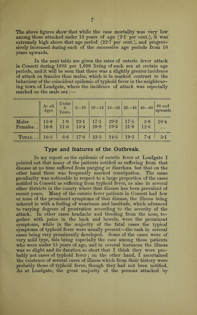 The above figures show that while the case mortality was very low among those attacked under 15 years of age (2‘1 per cent.), it was extremely high above that age period (22-7 per cent.), and progres- sively increased during each of the successive age periods from 10 yeai’s upwards. In the next table are given the rates of enteric fever attack in Consett during 1895 per 1,000 living of each sex at certain age periods, and it will be seen that there was a slightly greater incidence of attack on females than males, which is in marked contrast to the behaviour of the coincident epidemic of typhoid fever in the neighbour- ing town of Leadgate, where the incidence of attack was especially marked on the male sex : — At all Ages. Under 5 Years. 5—10 10—16 15—25 25—40 40—60 60 and upwards Males 15-9 1-9 23-1 17-1 29-3 17-5 3-8 10-4 Females.. 16-8 11-0 10-4 29-9 19-3 21-9 12-6 Total .. 16-3 6-6 17-0 23-5 24-5 19-3 7-4 5’1 Type and features of the Outbreak. In my report on the epidemic of enteric fever at Leadgate I pointed out that many of the patients notified as suffering from that disease at no time suffered from purging or diarrhoea, but that on the other hand there was frequently marked constipation. The same peculiarity was noticeable in respect to a large proportion of the cases notified in Consett as suffering from typhoid fever, as also in several other districts in the county where that disease has been prevalent of recent years. Many of the enteric fever patients in Consett had few or none of the prominent symptoms of that disease, the illness being ushered in with a feeling of weariness and lassitude, which advanced to varying degrees of prostration according to the severity of the attack. In other cases headache and bleeding from the nose, to- gether with pains in the back and bowels, were the prominent symptoms, while in the majority of the fatal cases the typical symptoms of typhoid fever were usually present—the rash in several cases being very prominently developed. Some of the cases were of very mild type, this being especially the case among those patients who were under 15 years of age, and in several instances the illness was so slight and its duration so short that I think they were pro- bably not cases of typhoid fever; on the other hand, I ascertained the existence of several cases of illness which from their history were probably those of typhoid fever, though they had not been notified. As at Leadgate, the great majority of the persons attacked by