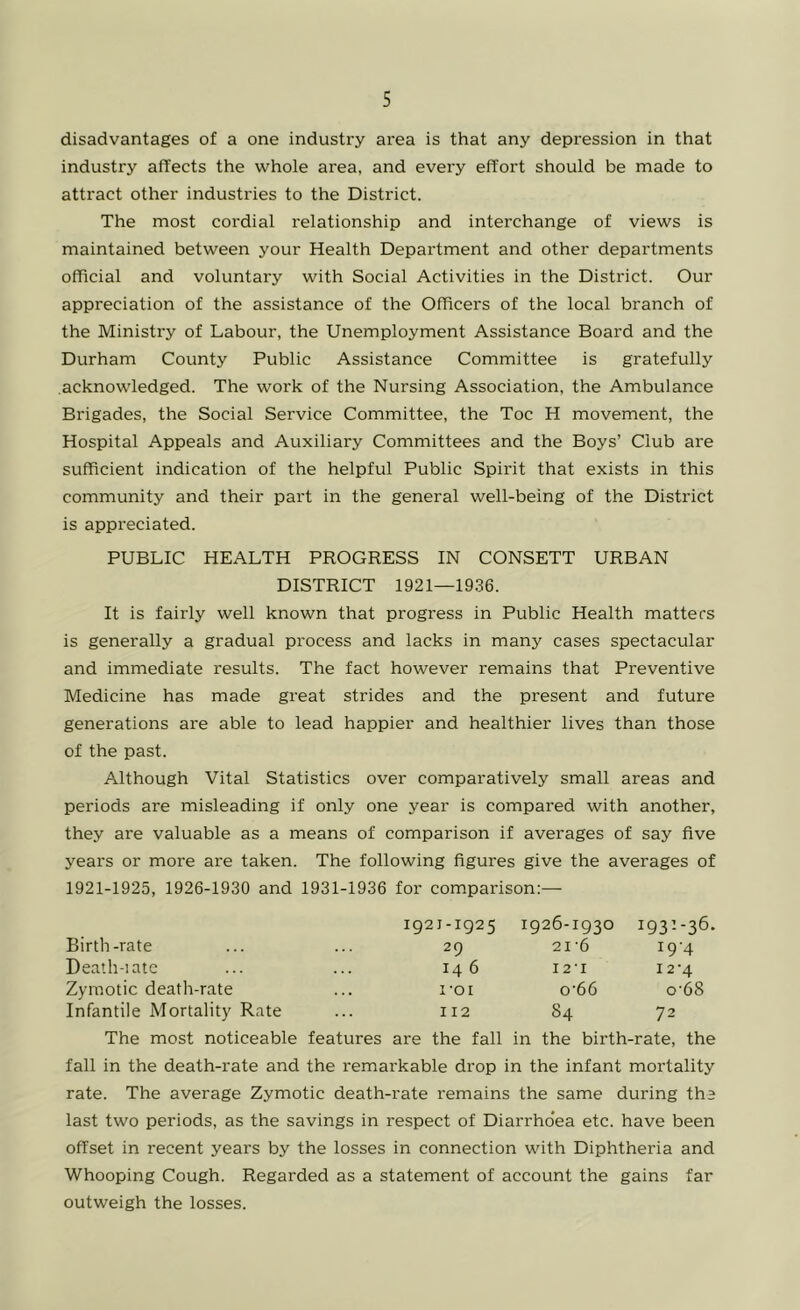 disadvantages of a one industry area is that any depression in that industry affects the whole area, and every effort should be made to attract other industries to the District. The most cordial relationship and interchange of views is maintained between your Health Department and other departments official and voluntary with Social Activities in the District. Our appreciation of the assistance of the Officers of the local branch of the Ministry of Labour, the Unemployment Assistance Board and the Durham County Public Assistance Committee is gratefully acknowledged. The work of the Nursing Association, the Ambulance Brigades, the Social Service Committee, the Toe H movement, the Hospital Appeals and Auxiliary Committees and the Boys’ Club are sufficient indication of the helpful Public Spirit that exists in this community and their part in the general well-being of the District is appreciated. PUBLIC HEALTH PROGRESS IN CONSETT URBAN DISTRICT 1921—1936. It is fairly well known that progress in Public Health matters is generally a gradual process and lacks in many cases spectacular and immediate results. The fact however remains that Preventive Medicine has made great strides and the present and future generations are able to lead happier and healthier lives than those of the past. Although Vital Statistics over comparatively small areas and periods are misleading if only one year is compared with another, they are valuable as a means of comparison if averages of say five years or more are taken. The following figures give the averages of 1921-1925, 1926-1930 and 1931-1936 for comparison:— Birth-rate 1921-1925 29 1926-1930 21-6 193--36. 19-4 Death-! ate 146 I2-I 12-4 Zymotic death-rate I'OI o'66 0-68 Infantile Mortality Rate 112 84 72 The most noticeable features are the fall in the birth-rate, the fall in the death-rate and the remarkable drop in the infant mortality rate. The average Zymotic death-rate remains the same during the last two periods, as the savings in respect of Diarrho'ea etc. have been offset in recent years by the losses in connection with Diphtheria and Whooping Cough. Regarded as a statement of account the gains far outweigh the losses.