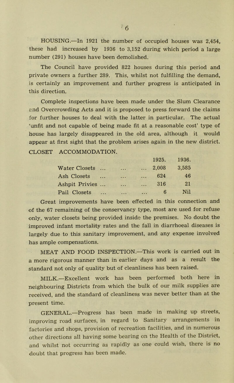 HOUSING.—In 1921 the number of occupied houses was 2,454, these had increased by 1936 to 3,152 during which period a large number (291) houses have been demolished. The Council have provided 822 houses during this period and private owners a further 289. This, whilst not fulfilling the demand, is certainly an improvement and further progress is anticipated in this direction. Complete inspections have been made under the Slum Clearance and Overcrowding Acts and it is proposed to press forward the claims for further houses to deal with the latter in particular. The actual ‘unfit and not capable of being made fit at a reasonable cost’ type of house has largely disappeared in the old area, although it would appear at first sight that the problem arises again in the new district. CLOSET ACCOMMODATION. 1925. 1936. Water Closets ... ... 2,008 3,585 Ash Closets 624 46 Ashpit Privies ... 316 21 Pail Closets 6 Nil Great improvements have been effected in this connection and of the 67 remaining of the conservancy type, most are used for refuse only, water closets being provided inside the premises. No doubt the improved infant mortality rates and the fall in diarrhoeal diseases is largely due to this sanitary improvement, and any expense involved has ample compensations. MEAT AND FOOD INSPECTION.—This work is carried out in a more rigorous manner than in earlier days and as a result the standard not only of quality but of cleanliness has been raised. MILK.—Excellent work has been performed both here in neighbouring Districts from which the bulk of our milk supplies are received, and the standard of cleanliness was never better than at the present time. GENERAL.—Progress has been made in making up streets, improving road surfaces, in regard to Sanitary arrangements in factories and shops, provision of recreation facilities, and in numerous other directions all having some bearing on the Health of the District, and whilst not occurring as rapidly as one could wish, there is no doubt that progress has been made.