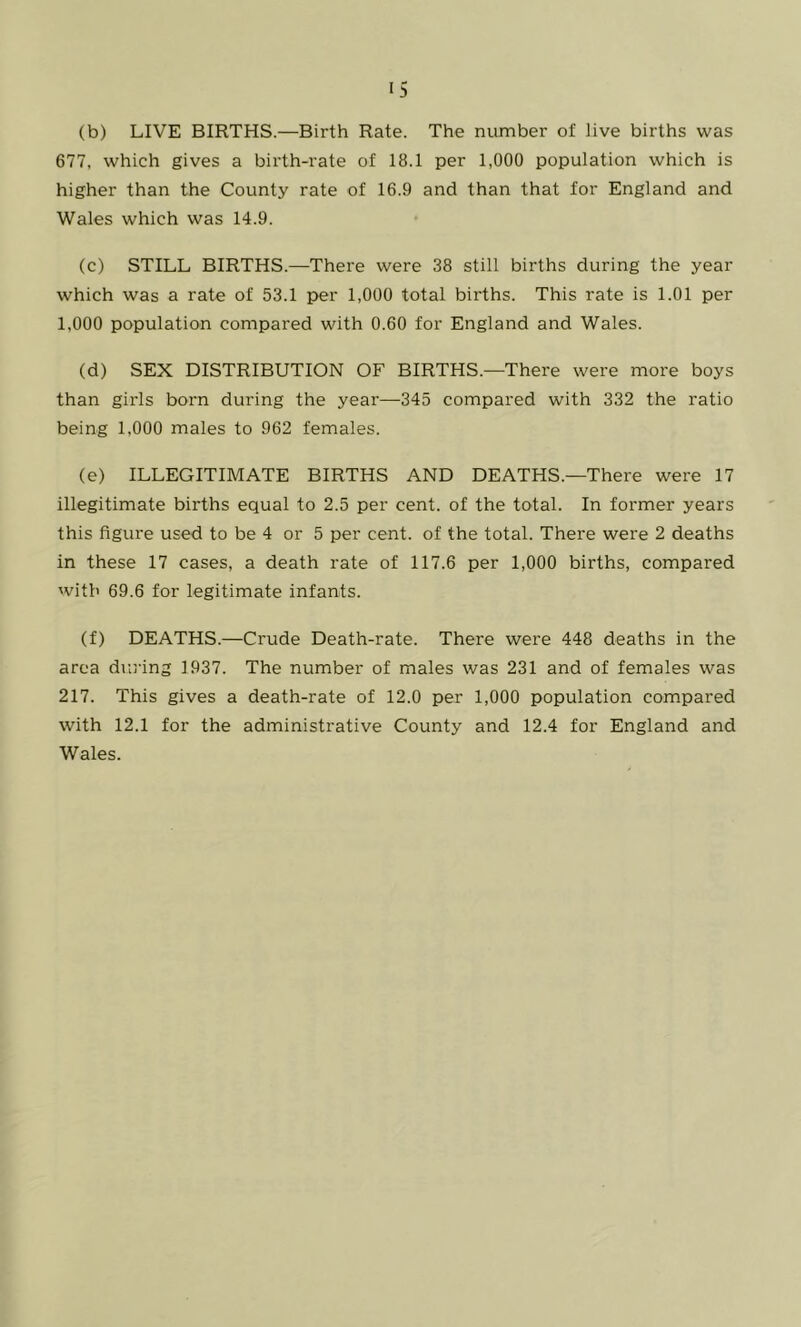 (b) LIVE BIRTHS.—Birth Rate. The number of live births was 677, which gives a birth-rate of 18.1 per 1,000 population which is higher than the County rate of 16.9 and than that for England and Wales which was 14.9. (c) STILL BIRTHS.—There were 38 still births during the year which was a rate of 53.1 per 1,000 total births. This rate is 1.01 per 1,000 population compared with 0.60 for England and Wales. (d) SEX DISTRIBUTION OF BIRTHS.—There were more boys than girls born during the year—345 compared with 332 the ratio being 1,000 males to 962 females. (e) ILLEGITIMATE BIRTHS AND DEATHS.—There were 17 illegitimate births equal to 2.5 per cent, of the total. In former years this figure used to be 4 or 5 per cent, of the total. There were 2 deaths in these 17 cases, a death rate of 117.6 per 1,000 births, compared with 69.6 for legitimate infants. (f) DEATHS.—Crude Death-rate. There were 448 deaths in the area dm-ing 1937. The number of males was 231 and of females was 217. This gives a death-rate of 12.0 per 1,000 population compared with 12.1 for the administrative County and 12.4 for England and Wales.