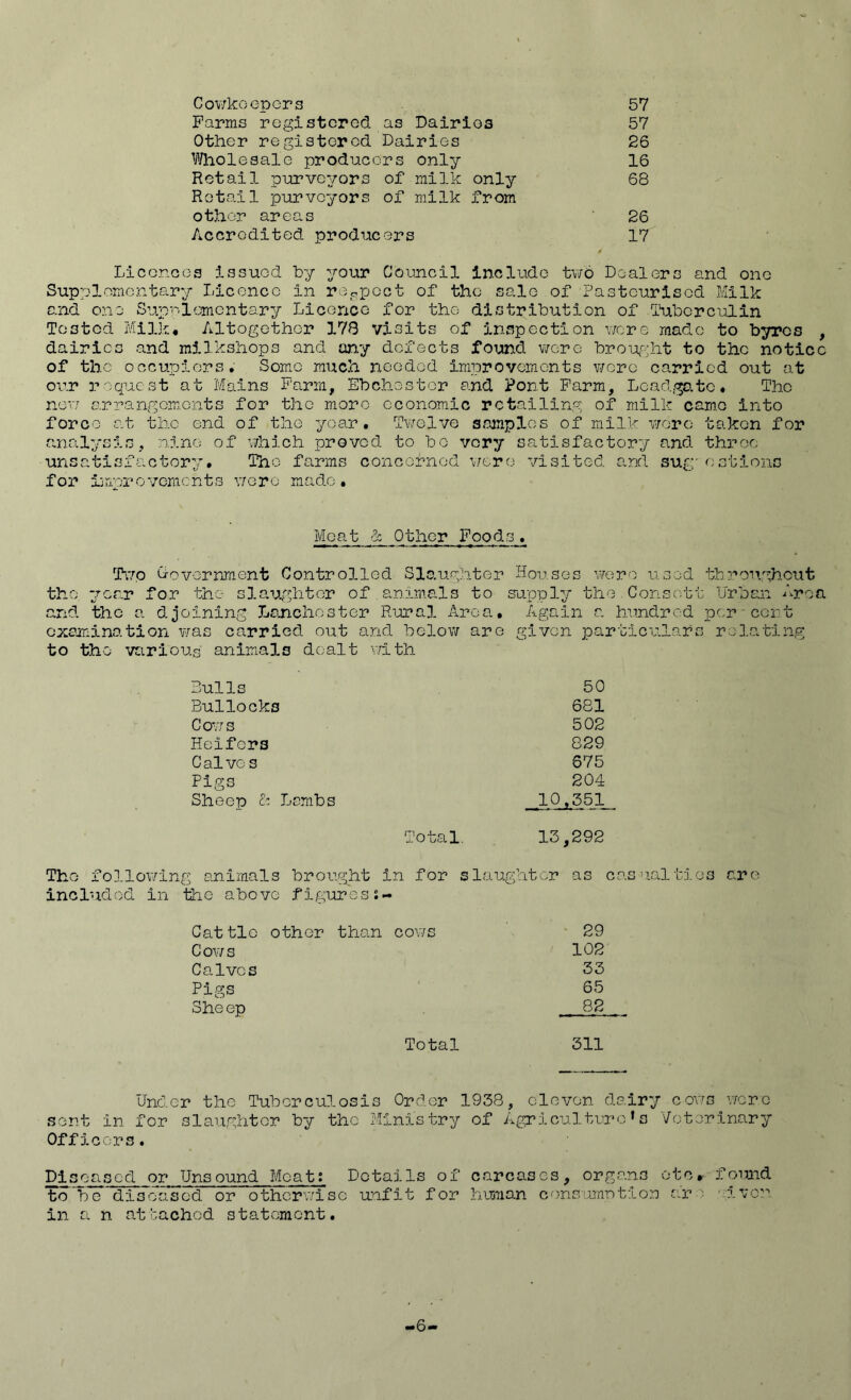 Cowkeepers 57 Farms registered as Dairies 57 Other registered Dairies 26 Wholesale producers only 16 Retail purveyors of milk only 68 Retail purveyors of milk from other areas 26 Accredited producers 17 Licences issued by your Council include two Dealers and one Supplementary Licence in respect of the sale of Pasteurised Milk and one Supplementary Licence for the distribution of Tuberculin Tested Milk* Altogether 178 visits of inspection wore made to byres , dairies and milkshops and any defects found were brought to the notice of the occupiers. Some much needed improvements were carried out at our request at Mains Farm, Ebchostor and Pont Farm, Leadgate. The new arrangements for the more economic retailing of milk camo into force at the end of the year. Twelve samples of milk wore taken for analysis, nine of which proved to bo very satisfactory and throe unsatisfactory. The farms concerned were visited and suggestions for improvements were made. Meat & Other Foods. Two Government Controlled Slaughter Houses were used throughout the year for the slaughter of animals to supply the Consott Urban Area and the a d joining Lanch.ester Rural Area, Again a hundred per - cent examination was carried out and below are given particulars relating to the various animals dealt with Bulls 50 Bullocks 681 Cows 502 Heifers 829 Calves 675 Pigs 204 Sheep & Lembs 10,551 Total. 15,292 The following animals brought in for slaughter as casualties are included in the above figures;- Cattle other than cows 29 Cows 102 Calves 33 Pigs 65 She ep 82 Total 311 Under the Tuberculosis Order 1938, eleven dairy cows were sent in for slaughter by the Ministry of Agriculture’s Veterinary Officers. Diseased or Unsound Meat: Details of carcases, organs etc* found to be diseased or otherwise unfit for human consumet:lon ar • elver in a n attached statement.