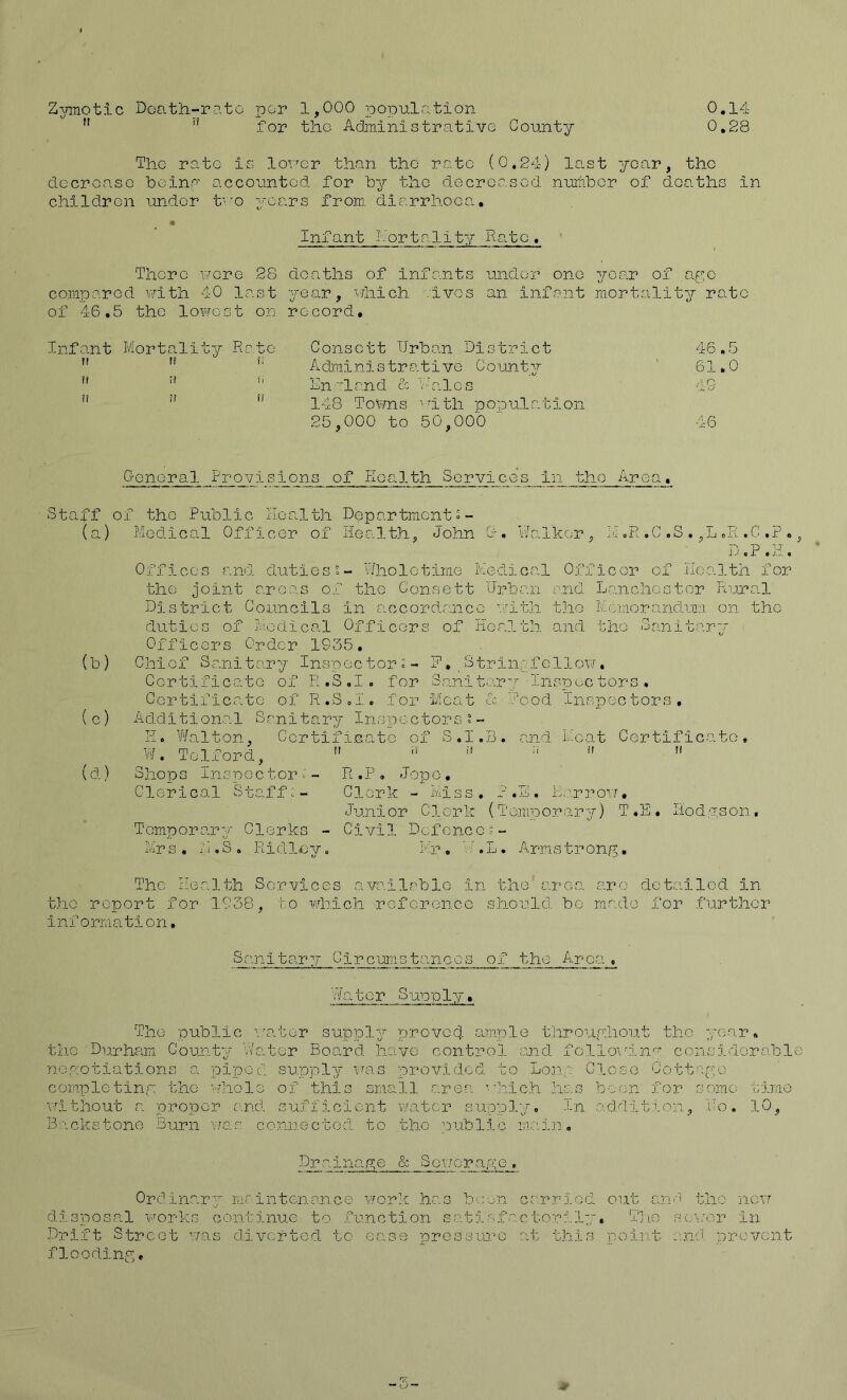 Z^miotic Death-rate per 1,000 population 0,14  ” for the Administrative County 0.28 The rate is lov^er than the rcOtc (0,24) last year, the decrease hoina accounted for by the decreased nurfibor of deaths in children under t'^o years from, diarrhooa, • Infant I-nrtality Rato, There r/cre 28 deaths of infants under one year of aye compared with 40 last year, v/hich .Ives an infant mortality rate of 46,5 the lowest on record. Infant Mortn.lity Rate Consett Urban District 46,5 t! t; Administrative County 61,0 ?) t( 1. Ln;’land cc Wales 49 !! I? f? 148 Towns ahtli population 25,000 to 50,000 46 Grenoral frovisions of health Services in the Area, Staff of tho Public health Departments- (a) Medical Officer of Health, John G-. Walker, iWR .G .S , ,L oPi .G ,P . D.P.H. 0 if i c o s r. nl dut less- Who lot ime Me di c n.l 0 i’f leer of lie a 3, th f or the joint areas of the Consett Urban and Lanchostor Ri.iral District Councils in accordance auGth tho Momorandiii;]. on the duties of Medical Officers of Health -and tho Sanitary Officers Order 1935, (b) Chief Sanitary Inspectors- W, ^ Strin;af ollow. Certificate of H.S,I. for Sanitary Inspectors, CortifiCeato of R,SoI, for i/icat cc Wood Inspectors, (c) Additional Sanitary Inspectors?- rl. Walton, Cortifi.0.<atG of S.I.B, and Meat Certificate, W, Telford, '' ■'  '* (d) Shops Inspector ^- R.P, Jopo, Clerical Staff;- Clerk - Miss, ? .W. Marrovf, Junior Clerk (Temporary) T ,E, liodyson. Temporary Clerks - Civil Defence?- Mrs, ij.S. Ridley, Mr, 'I.L. Armstrong, The health Services available in the area are detailed in the report Dl’or 1938, to which referonco should bo made fo2'“ .further information, Sanitar7^ C3^rcnpisj:anc‘If _of _the Ar Winter Sun pi 7/'. The public vu.ter supply proved ample throughout the year, tiic Durham County Water Board have control and follo\'in,^ considorabl nogotiations a piped suppl7/ provided to Lon;.. Close Cottage completing tho whole of this small area ’'hich has bOvcn :r‘or som.o tilme vhthout a proper and sufficient water supply. In addition, ho. 10, B'’'.ckstone Burn v/as connected to the public main. Drainage & Sovjcrage . Ordinary maintenance work has b^.:un cerriod out and the new disposal works continue to .runction satisfactoril7r, T]lo ra.v/er in Drift Street was diverted to ease pressure at this point a.nd. prevent flooding.
