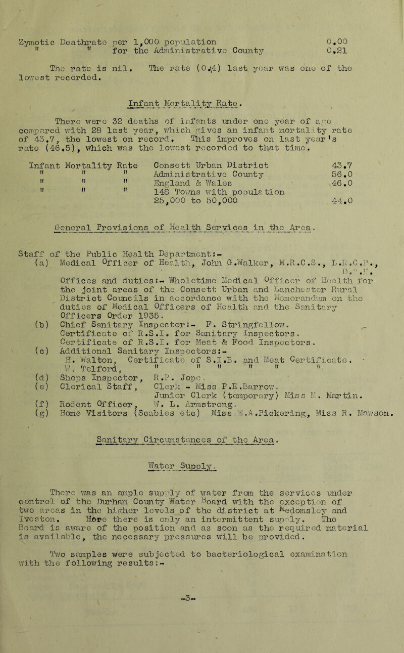 0.00 0.21 Z^^TTOotic Deathrato per 1,000 population  for the Administrative County The rate is nil. The rate (0,\4) last year was one of the lowest recorded. Infant Mortality Rate, There were 32 deaths of infants imder one year of aro compared with 28 last year, which yives an infant mortality rate of 43,7, the lowest on record. This improves on last year's rate (46.5), which was the lowest recorded to that time. Infant Mortality Rate Consott Urban District  ” ” Administrative County  England & Vifales ” ”  148 Towns with population 25,000 to 50,000 Clenoral Provisions of Health Services in the Area, Staff of the Public Health Departments- {a) Medi cal Dpfi cer of Heal th, John G- ,Walker, M .R ,C .S ,, L ,R . G ., Do'^.u, Offices and duties Vifholetime Medical Ofppoer of Health for the joint areas of the Consett Urban and Lanchester Rural District Coimcils in accordance with the MemorandLim on the duties of Medical Officers of Health and the Sanitary Officers Order 1935, ,(b) Chief Sanitary Inspectors- P. Stringfellow, ^ Certificate of R,S,I, for Sanitony Inspectors, Certificate of R.S.I, for Meat & Pood Inspectors, (c) Additional Sanitary Inspectors H, V'/alton, Certificate of S.I.B, and Meat Certificate, W, Telford, ”      (d) Shops Inspector, R,P. Jopo, (e) Clerical Staff, Clerk - Miss P,E,Barrow, Junior Clerk (temporary) Miss M, Martin. (f) Rodent Officer, W. L. Armstrong, (g) Home Visitors (Scabies etc) Miss P,A.Pickering, Miss R. Mawson Sanitary Circumstances of the Area. Water Supply 43,7 56.0 46.0 44.0 There was an ample supply of water from the services under control of the Durham County Water ^^oard with the exception of tv/o areas in the higher levels of the di-strict at Medomsloy and Iveston, H.ore there is only an intermittent sup^'dy. The Board is aware of the position and as soon as the required material is available, the necessary pressures vjill be provided. Tv/o samples ¥/ere subjected to bacteriological examination with the following resultss-
