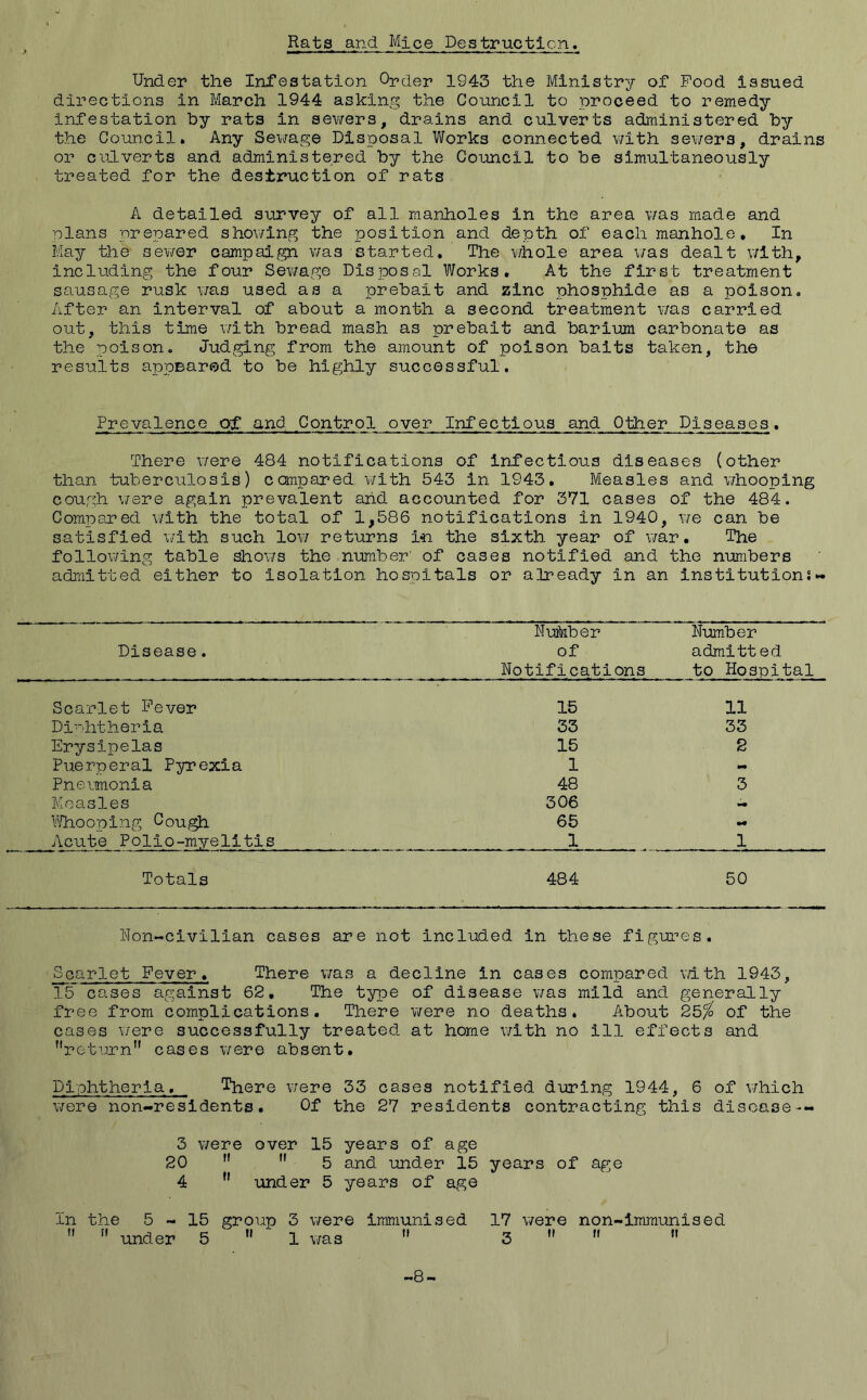Rats and Mice Destruction. Under the InTestatlon Order 1943 the Ministry of Pood Issued directions in March 1944 asking the Council to proceed to remedy- infestation by rats in sev/ers, drains and culverts administered by the Council. Any Sewage Disposal Works connected v/ith sewers, drains or culverts and administered by the Council to be simultaneously treated for the destruction of rats A detailed survey of all manholes in the area was made and plans prepared shov/ing the position and depth of each manhole* In May the sev/er campaign v/as started. The v/hole area v;as dealt with, including the four Sev/age Disposal Works. At the first treatment sausage rusk v/as used as a prebait and zinc phosphide as a poison. After an interval of about a month a second treatment was carried out, this time with bread mash as prebait and barium carbonate as the poison. Judging from the amount of poison baits taken, the results appeared to be highly successful. Prevalence of and Control over Infectious and Other Diseases. There v/ere 484 notifications of infectious diseases (other than tuberculosis) compared v/ith 543 in 1943. Measles and whooping cough were again prevalent arid accounted for 371 cases of the 484. Compared v/ith the total of 1,586 notifications in 1940, we can be satisfied with such lov/ returns in the sixth year of war. The following table shows the number' of cases notified and the numbers admitted either to Isolation hospitals or already in an institutions- Disease. NiAber of Notifications Number admitted to Hospital Scarlet P’ever 15 11 Di'-'litheria 33 33 Erysipelas 15 2 Puerperal Pyrexia 1 Pneumonia 48 3 Measles 306 'i'/hooping Cough 65 Acute Polio-myelitis 1 1 Totals 484 50 Uon-civlllan cases are not included in these figures. Scarlet Fever. There was a decline in cases compared with 1943, 15 cases against 62, The type of disease was mild and generally free from complications. There were no deaths. About 25^ of the cases v/ere successfully treated at horae v/ith no ill effects and ’'rct'jrn” cases were absent. Diphtheria, There were 33 cases notified during 1944, 6 of which were non-residents. Of the 27 residents contracting this disGo.se-- 3 v/ere over 15 years of age 20 ” ”5 and under 15 years of age 4 ” under 5 years of age In the 5-15 group 3 were immunised 17 were non-imraunised ” ” under 5  1 was  3 ”  ” -8-