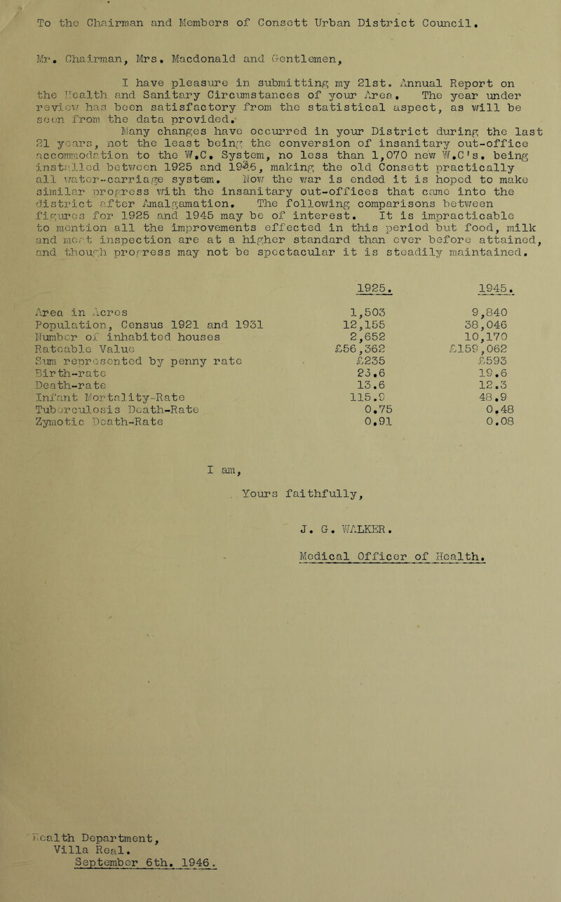 To tho Chairman and Members of Consett Urban District Council Mi‘, Chairman, Mrs, Macdonald and Grontlemen, I have pleasure in submitting my 21st« Annual Report on the Health and Sanitary Circumstances of your Area, The year under reviev.r has been satisfactory from the statistical aspect, as will be soon from the data provided,- Many changes have occurred in your District during the last 21 years, not the least being the conversion of insanitary out-office accomraodation to the W,C, System, no less than 1,070 new W.C's, being instcallcd betv/een 1925 and 192.6, making the old Consett practically all water-carriage system, Nov/ the v/ar is ended it is hoped to make similar progress with the insanitary out-offices that came into the district ajlter Amalgamation, The follov/ing comparisons betv/een figures for 1925 and 1945 may be of interest. It is impracticable to mention all the improvements effected in this period but food, milk and moat Inspection are at a higher standard than ever before attained, and though progress may not be spectacular it is steadily maintained. 1925, 1945. Area in Acres 1,503 9,840 Population, Census 1921 and 1931 12,155 38,046 Number of inhabited houses 2,652 10,170 Rateable Value £56,362 £159,062 Sum. represented by penny rate £235 £593 Birth-rate 23,6 19,6 Death-rate 13.6 12.3 Infant Mortality~Rate 115.9 48,9 Tuberculosis Death-Rate 0,75 0,48 Zymotic Death-Rate 0.91 0.08 I am, , Yours faithfully, J, G. 'WALKER. Medical Officer of Health, Health Department, Villa Real.