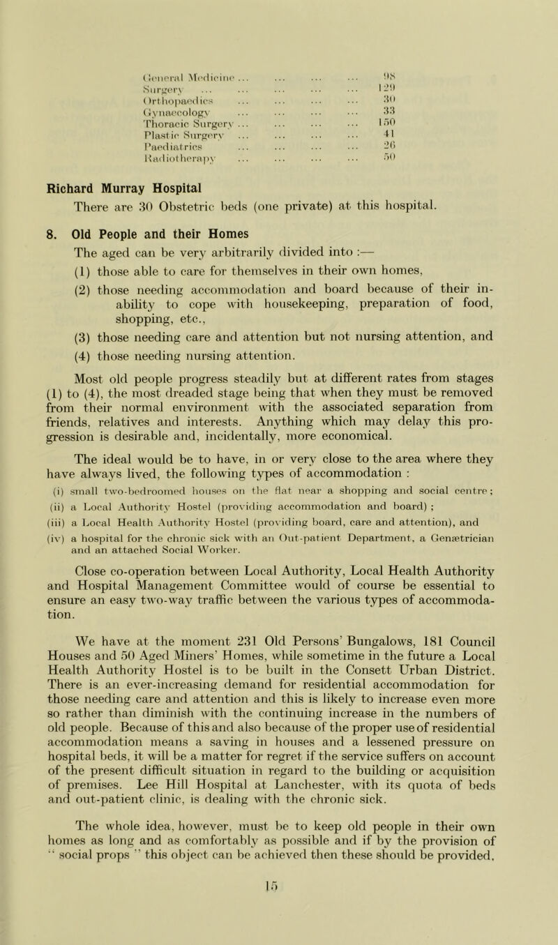 (Iciiornl Medicine... ... ... ■■■ '-'.S Snreerx ... ... ... ••• I Orthopaedics ... ... ... ... ihi (iyuaccolog.\ ... ... ••• ■■■ Thoracic Snrgcrx ... ... ... . .. I oh Plastic Snrg('ry ... ... ... ... +1 Paediatrics ... ... ... ... -<i Kadiotherapy ... ... ... ... oil Richard Murray Hospital There are 30 Obstetric beds (one private) at this hospital. 8. Old People and their Homes The aged can be very arbitrarily divided into ;— (1) those able to care for themselves in their own homes, (2) those needing accommodation and board because of their in- ability to cope with housekeeping, preparation of food, shopping, etc., (3) those needing care and attention but not nursing attention, and (4) those needing nursing attention. Most old people progress steadily but at different rates from stages (1) to (4), the most dreaded stage being that when they must be removed from their normal environment with the associated separation from friends, relatives and interests. Anything which may delay this pro- gression is desirable and, incidentally, more economical. The ideal would be to have, in or very close to the area where they have always lived, the following types of accommodation : (i) small two-bedroomed houses on the flat near a shopping and social centre; (ii) a Local Authoi'ity Hostel (piovirling accommodation and board) ; (iii) a Local Health .Authority Hostel (prox iding hoard, care and attention), and (iv) a hospital for the chronic sick with an Out-patient Department, a Gensetrician and an attached Social Workei-. Close co-operation between Local Authority, Local Health Authority and Hospital Management Committee would of course be essential to ensure an easy two-way traffic between the various types of accommoda- tion. We have at the moment 231 Old Persons’ Bungalows, 181 Council Houses and 50 Aged Miners’ Homes, while sometime in the future a Local Health Authority Hostel is to be built in the Consett Urban District. There is an ever-increasing demand for residential accommodation for those needing care and attention and this is likely to increase even more so rather than diminish with the continuing increase in the numbers of old people. Because of this and also because of the proper use of residential accommodation means a saving in houses and a lessened pressure on hospital beds, it will be a matter for regret if the service suffers on account of the present difficult situation in regard to the building or acquisition of premises. Lee Hill Hospital at Lanchester, with its quota of beds and out-patient clinic, is dealing with the chronic sick. The whole idea, however, must be to keep old people in their own homes as long and as comfortably as possible and if by the provision of “ social props ” this object can be achieved then these shoidd be provided.