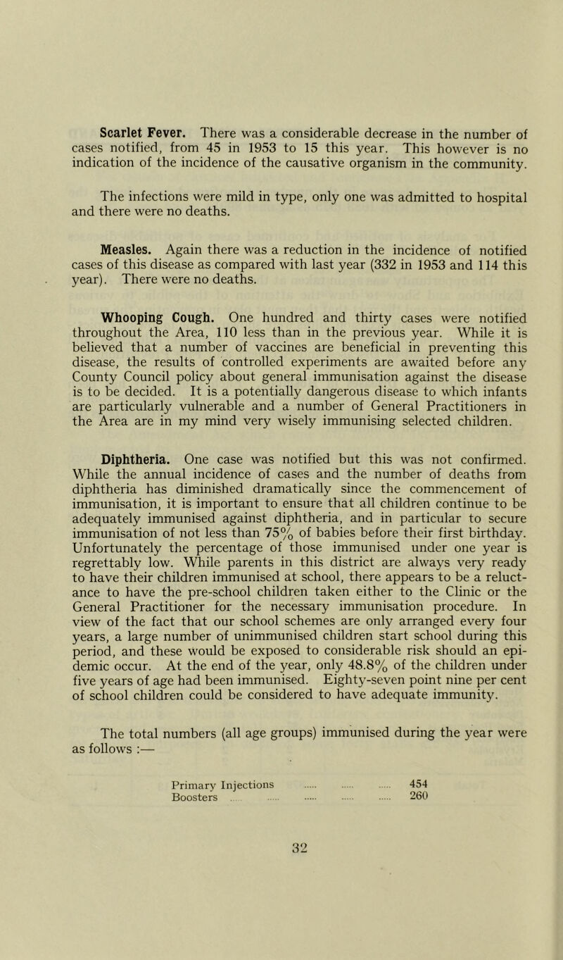 Scarlet Fever. There was a considerable decrease in the number of cases notified, from 45 in 1953 to 15 this year. This however is no indication of the incidence of the causative organism in the community. The infections were mild in type, only one was admitted to hospital and there were no deaths. Measles. Again there was a reduction in the incidence of notified cases of this disease as compared with last year (332 in 1953 and 114 this year). There were no deaths. Whooping Cough. One hundred and thirty cases were notified throughout the Area, 110 less than in the previous year. While it is believed that a number of vaccines are beneficial in preventing this disease, the results of controlled experiments are awaited before any County Council policy about general immunisation against the disease is to be decided. It is a potentially dangerous disease to which infants are particularly vulnerable and a number of General Practitioners in the Area are in my mind very wisely immunising selected children. Diphtheria. One case was notified but this was not confirmed. While the annual incidence of cases and the number of deaths from diphtheria has diminished dramatically since the commencement of immunisation, it is important to ensure that all children continue to be adequately immunised against diphtheria, and in particular to secure immunisation of not less than 75% of babies before their first birthday. Unfortunately the percentage of those immunised under one year is regrettably low. While parents in this district are always very ready to have their children immunised at school, there appears to be a reluct- ance to have the pre-school children taken either to the Clinic or the General Practitioner for the necessary immunisation procedure. In view of the fact that our school schemes are only arranged every four years, a large number of unimmunised children start school during this period, and these would be exposed to considerable risk should an epi- demic occur. At the end of the year, only 48.8% of the children under five years of age had been immunised. Eighty-seven point nine per cent of school children could be considered to have adequate immunity. The total numbers (all age groups) immunised during the year were as follows :— Primary Injections .... 454 Boosters 260