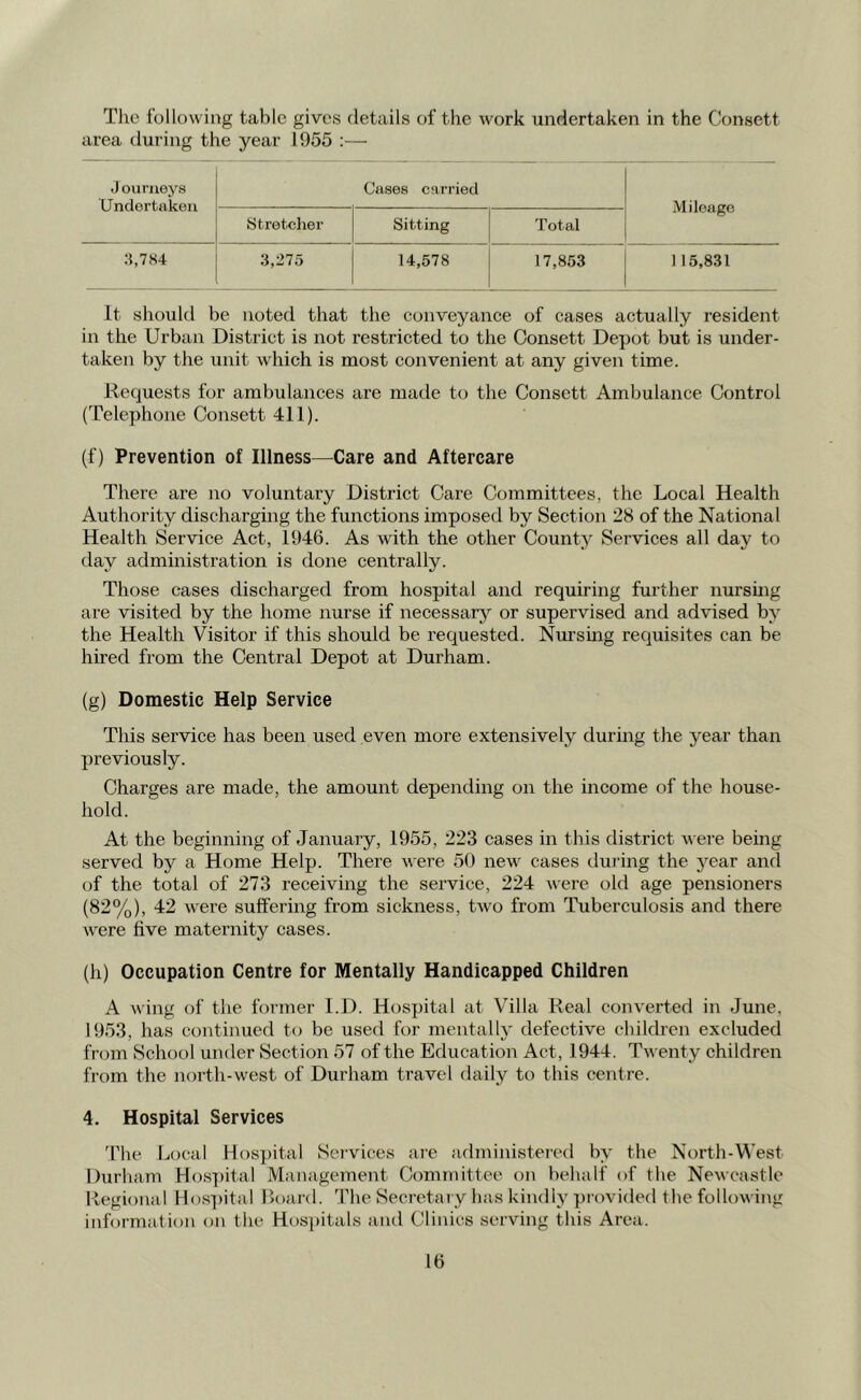 The following tabic gives details of the work undertaken in the Consett area during the year 1955 :—■ J ourneys Undertaken Cases carried Mileage Stretcher Sitting Total 3,784 3,275 14,578 17,853 115,831 It should be noted that the conveyance of cases actually resident in the Urban District is not restricted to the Oonsett Depot but is under- taken by the unit which is most convenient at any given time. Requests for ambulances are made to the Consett Ambulance Control (Telephone Consett 411). (f) Prevention of Illness—Care and Aftercare There are no voluntary District Care Committees, the Local Health Authority discharging the functions imposed by Section 28 of the National Health Service Act, 1946. As with the other County Services all day to day administration is done centrally. Those cases discharged from hospital and requiring further nursing are visited by the home nurse if necessary or supervised and advised by the Health Visitor if this should be requested. Nursing requisites can be hired from the Central Depot at Durham. (g) Domestic Help Service This service has been used even more extensively during the year than previously. Charges are made, the amount depending on the income of the house- hold. At the beginning of January, 1955, 223 cases in this district were being served by a Home Help. There were 50 new cases during the year and of the total of 273 receiving the service, 224 were old age pensioners (82%), 42 were suffering from sickness, two from Tuberculosis and there were five maternity cases. (h) Occupation Centre for Mentally Handicapped Children A wing of the former I.D. Hospital at Villa Real converted in June, 1953, has continued to be used for mentally defective children excluded from School under Section 57 of the Education Act, 1944. Twenty children from the north-west of Durham travel daily to this centre. 4. Hospital Services The Local Hospital Services are administered by the North-West Durham Hospital Management Committee on behalf of the Newcastle Regional Hospital Board. The Secretary has kindly provided the following information on the Hospitals and Clinics serving this Area.