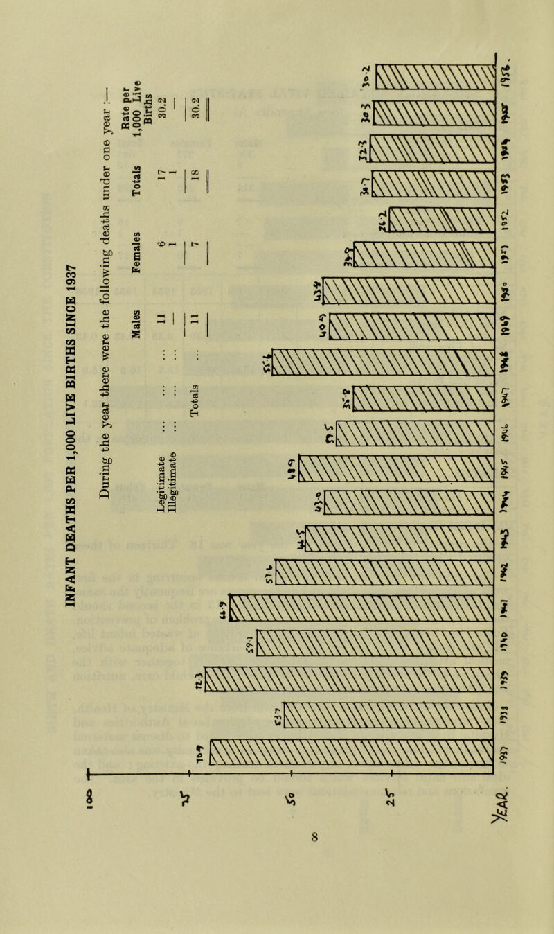 t- CO Oi m o % 09 09 u H Ot HH n > o o o H 04 H < H Q H % <3 Em V krt > a> •— 0.5^ M « -j; o <-» o .3 s; «9 O Qj ” OSo ^K\\\\\\\\\\\\\1 (i cS C o I - ^ -S 5 H imwww kwmmw r- cc c6 c:> cn sm\\\w 0 tiD .g ■3 '■® ^ 1 II a> 1 il &< smwwwww J> 5^ \\\\\\mm\N o; (D (h 1=11 = S 1 (U (U fr! sxmmmw^ o ce . . 05 • * 3 o H sMmmv 0) JS V* c \\mmw bD • ^ u Q c3 is ;\\\\\\\\\\\\\\\\\^^^^ P Tn ^ hJ s \\m\\\\\\m -:m\m\\\\\\\\\\w ;m\\m\\\\\m^ am\\m\\\mmw m\mmmm\\\\\^^^^ smwmmxw f /9n »9JJ )»i> )9S0 )».l iVil hm3 )»»«>, wvjW 19^? tV” >9f} 1^ .
