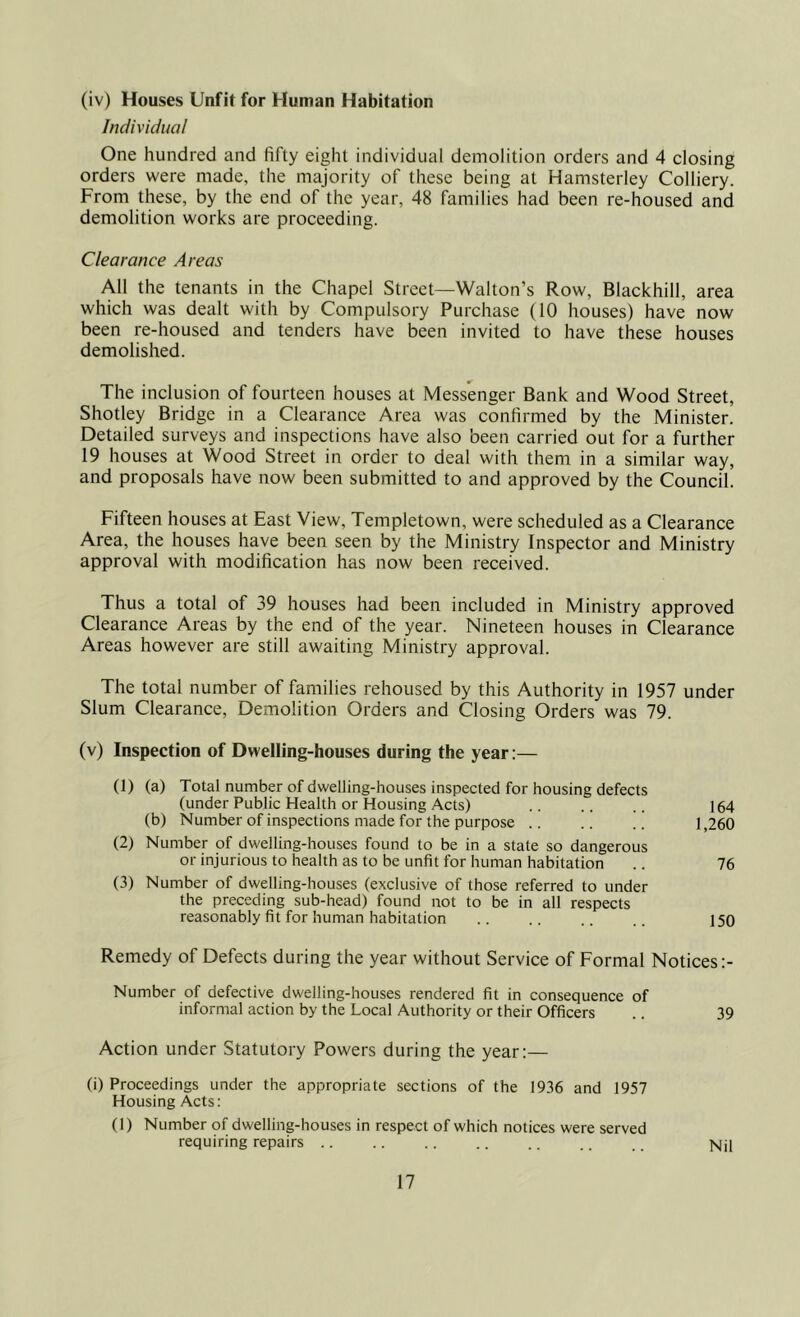 (iv) Houses Unfit for Human Habitation Individual One hundred and fifty eight individual demolition orders and 4 closing orders were made, the majority of these being at Hamsterley Colliery. From these, by the end of the year, 48 families had been re-housed and demolition works are proceeding. Clearance Areas All the tenants in the Chapel Street—Walton’s Row, Blackhill, area which was dealt with by Compulsory Purchase (10 houses) have now been re-housed and tenders have been invited to have these houses demolished. The inclusion of fourteen houses at Messenger Bank and Wood Street, Shotley Bridge in a Clearance Area was confirmed by the Minister. Detailed surveys and inspections have also been carried out for a further 19 houses at Wood Street in order to deal with them in a similar way, and proposals have now been submitted to and approved by the Council. Fifteen houses at East View, Templetown, were scheduled as a Clearance Area, the houses have been seen by the Ministry Inspector and Ministry approval with modification has now been received. Thus a total of 39 houses had been included in Ministry approved Clearance Areas by the end of the year. Nineteen houses in Clearance Areas however are still awaiting Ministry approval. The total number of families rehoused by this Authority in 1957 under Slum Clearance, Demolition Orders and Closing Orders was 79. (v) Inspection of Dwelling-houses during the year:— (1) (a) Total number of dwelling-houses inspected for housing defects (under Public Health or Housing Acts) .. .. .. 164 (b) Number of inspections made for the purpose .. .. .. 1,260 (2) Number of dwelling-houses found to be in a state so dangerous or injurious to health as to be unfit for human habitation .. 76 (3) Number of dwelling-houses (exclusive of those referred to under the preceding sub-head) found not to be in all respects reasonably fit for human habitation .. .. .. .. 150 Remedy of Defects during the year without Service of Formal Notices:- Number of defective dwelling-houses rendered fit in consequence of informal action by the Local Authority or their Officers .. 39 Action under Statutory Powers during the year:— (i) Proceedings under the appropriate sections of the 1936 and 1957 Housing Acts: (1) Number of dwelling-houses in respect of which notices were served requiring repairs .. .. .. Nj[