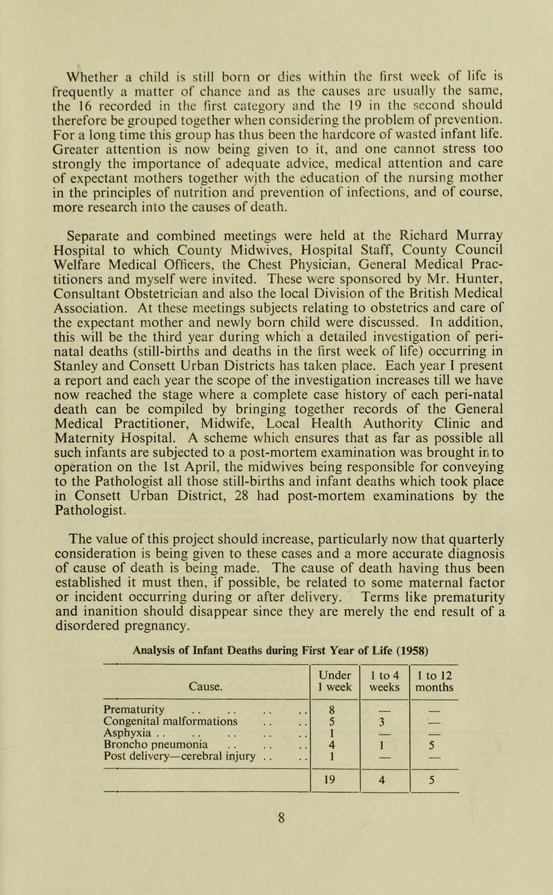 Whether a child is still born or dies within the first week of life is frequently a matter of chance and as the causes are usually the same, the 16 recorded in the first category and the 19 in the second should therefore be grouped together when considering the problem of prevention. For a long time this group has thus been the hardcore of wasted infant life. Greater attention is now being given to it, and one cannot stress too strongly the importance of adequate advice, medical attention and care of expectant mothers together with the education of the nursing mother in the principles of nutrition and prevention of infections, and of course, more research into the causes of death. Separate and combined meetings were held at the Richard Murray Hospital to which County Midwives, Hospital Staff, County Council Welfare Medical Officers, the Chest Physician, General Medical Prac- titioners and myself were invited. These were sponsored by Mr. Hunter, Consultant Obstetrician and also the local Division of the British Medical Association. At these meetings subjects relating to obstetrics and care of the expectant mother and newly born child were discussed. In addition, this will be the third year during which a detailed investigation of peri- natal deaths (still-births and deaths in the first week of life) occurring in Stanley and Consett Urban Districts has taken place. Each year I present a report and each year the scope of the investigation increases till we have now reached the stage where a complete case history of each peri-natal death can be compiled by bringing together records of the General Medical Practitioner, Midwife, Local Health Authority Clinic and Maternity Hospital. A scheme which ensures that as far as possible all such infants are subjected to a post-mortem examination was brought in to operation on the 1st April, the midwives being responsible for conveying to the Pathologist all those still-births and infant deaths which took place in Consett Urban District, 28 had post-mortem examinations by the Pathologist. The value of this project should increase, particularly now that quarterly consideration is being given to these cases and a more accurate diagnosis of cause of death is being made. The cause of death having thus been established it must then, if possible, be related to some maternal factor or incident occurring during or after delivery. Terms like prematurity and inanition should disappear since they are merely the end result of a disordered pregnancy. Analysis of Infant Deaths during First Year of Life (1958) Cause. Under 1 week 1 to 4 weeks 1 to 12 months Prematurity 8 Congenital malformations 5 3 — Asphyxia .. 1 — — Broncho pneumonia 4 1 5 Post delivery—cerebral injury .. 1 — — 19 4 5