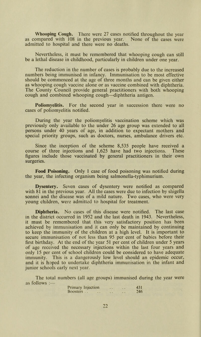 Whooping Cough. There were 27 cases notified throughout the year as compared with 108 in the previous year. None of the cases were admitted to hospital and there were no deaths. Nevertheless, it must be remembered that whooping cough can still be a lethal disease in childhood, particularly in children under one year. The reduction in the number of cases is probably due to the increased numbers being immunised in infancy. Immunisation to be most effective should be commenced at the age of three months and can be given either as whooping cough vaccine alone or as vaccine combined with diphtheria. The County Council provide general practitioners with both whooping cough and combined whooping cough—^diphtheria antigen. Poliomyelitis. For the second year in succession there were no cases of poliomyelitis notified. During the year the poliomyelitis vaccination scheme which was previously only available to the under 26 age group was extended to all persons under 40 years of age, in addition to expectant mothers and special priority groups, such as doctors, nurses, ambulance drivers etc. Since the inception of the scheme 8,535 people have received a course of three injections and 1,625 have had two injections. These figures include those vaccinated by general practitioners in their own surgeries. Food Poisoning. Only 1 case of food poisoning was notified during the year, the infecting organism being salmonella-typhimurium. Dysentery. Seven cases of dysentery were notified as compared with 81 in the previous year. All the cases were due to infection by shigella sonnei and the disease was of a mild nature. Two cases, who were very young children, were admitted to hospital for treatment. Diphtheria. No cases of this disease were notified. The last case in the district occurred in 1952 and the last death in 1943. Nevertheless, it must be remembered that this very satisfactory position has been achieved by immunisation and it can only be maintained by continuing to keep the immunity of the children at a high level. It is important to secure immunisation of not less than 95 per cent of babies before their first birthday. At the end of the year 51 per cent of children under 5 years of age received the necessary injections within the last four years and only 15 per cent of school children could be considered to have adequate immunity. This is a dangerously low level should an epidemic occur, and it is hoped to undertake diphtheria immunisation in the infant and junior schools early next year. The total numbers (all age groups) immunised during the year were as follows ;— Primary Injection .. .. 431 Boosters . . .. .. 246