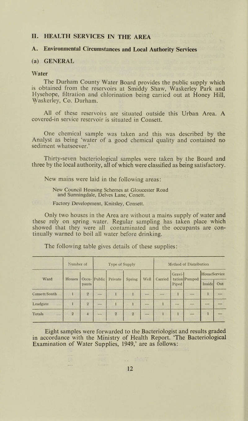 II. HEALTH SERVICES IN THE AREA A. Environmental Circumstances and Local Authority Services (a) GENERAL Water The Durham County Water Board provides the public supply which is obtained from the reservoirs at Smiddy Shaw, Waskerley Park and Hysehope, filtration and chlorination being carried out at Honey Hill, Waskerley, Co. Durham. All of these reservoirs are situated outside this Urban Area. A covered-in service resei'voir is situated in Consett. One chemical sample was taken and this was described by the Analyst as being ‘water of a good chemical quality and contained no sediment whatsoever.’ Thirty-seven bacteriological samples were taken by the Board and three by the local authority, all of which were classified as being satisfactory. New mains were laid in the following areas: New Council Housing Schemes at Gloucester Road and Sunningdale, Delves Lane, Conett. Factory Development, Knitsley, Consett. Only two houses in the Area are without a mains supply of water and these rely on spring water. Regular sampling has taken place which showed that they were all contaminated and the occupants are con- tinually warned to boil all water before drinking. The following table gives details of these supplies: Number of Type of Supply Method of Distribution Ward Houses Occu- pants Public Private Spring W'cll Carried Gravi- tation Piped Pumped HouseService Inside Out Consett South .. 1 2 — 1 1 — — 1 — 1 — Leadgate 1 2 — 1 1 — 1 — — — — Totals 2 4 — 2 2 — 1 1 — 1 — Eight samples were forwarded to the Bacteriologist and results graded in accordance with the Ministry of Health Report. ‘The Bacteriological Examination of Water Supplies, 1949,’ are as follows: