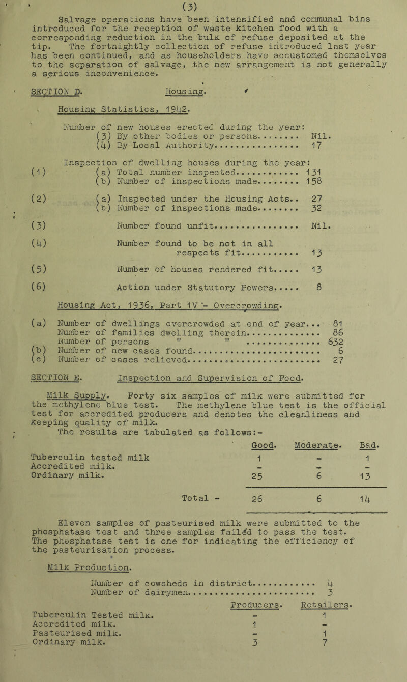 Salvage operations have been intensified and commiinal hins introduced for the reception of waste kitchen food with a corresponding reduction in the hulK of refuse deposited at the tip. The fortnightly collection of refuse introduced last year has been continued, and as householders have accustomed themselves to the separation of salvage, the new arrangement is not generally a serious inconvenience. • SECTION D. Housing. ^ Housing Statistics, 19U2. N’umher of new houses erected during the year: (3) By other bodies or persons........ Nil. (4) By Local Authority. 17 Inspection of dwelling houses during the year: (1) (a) h) (2) (a) (t) (3) (4) (5) (6) Housing Act (a) Number of d i'l umber' found unfit. 27 32 Nil. Number found to be not in all respec ts fit 13 Number of houses rendered fit..... 13 Action under Statutory Powers..... 8 Lli'ngs overcrowded at end of year... 81 Number of families dwelling therein 86 Number of persons   632 Number of new cases found. 6 Number of cases relieved 27 SECTION E. Inspection and Supervision of Food. Milk Supply. Forty six samples of milK were submitted for the methylene blue test. The methylene blue test is the official test for accredited producers and denotes the cleanliness and keeping quality of milk. The results are tabulated as follows Good. Moderate. Bad. Tuberculin tested milk 1 1 Accredited milk. • Ordinary milk. 25 6 13 Total - 26 6 14 Eleven samples of pasteurised milk were submitted to the phosphatase test and three samples fail«^d to pass the test. The phosphatase test is one for indicating the efficiency of the pasteurisation process. Milx Production. Number of cowsheds in district 4 Number of dairymen 3 Producers. Retailers. Tuberculin Tested milx. - 1 Accredited milK. 1 Pasteurised milk. - 1 Ordinary milk. 3 7